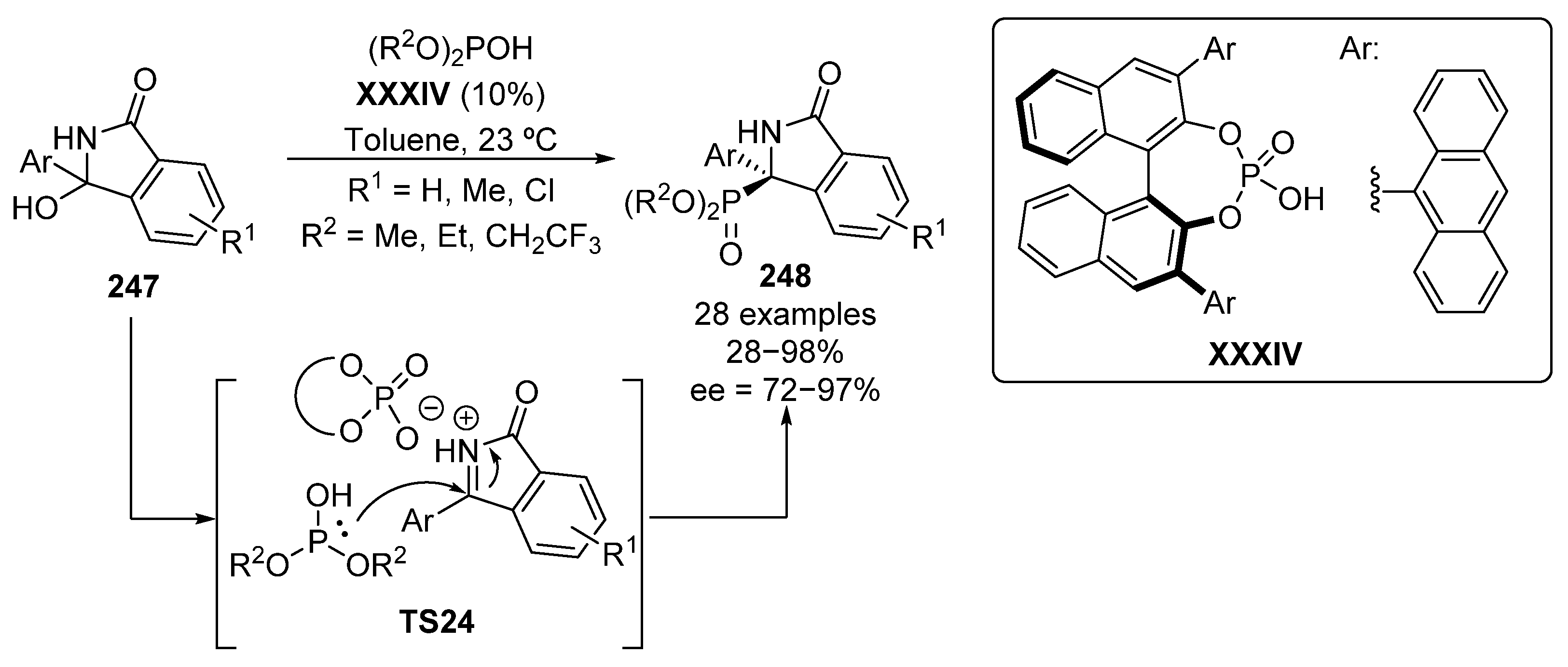 Molecules 26 03202 sch052