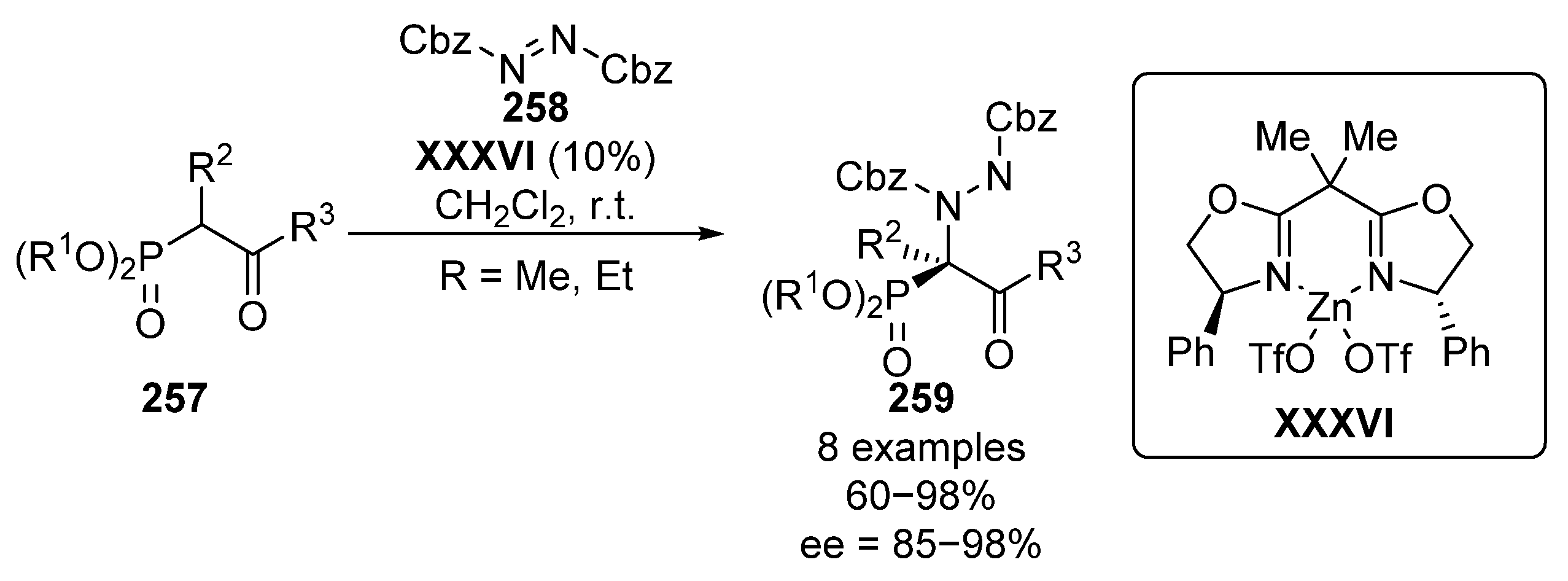 Molecules 26 03202 sch055
