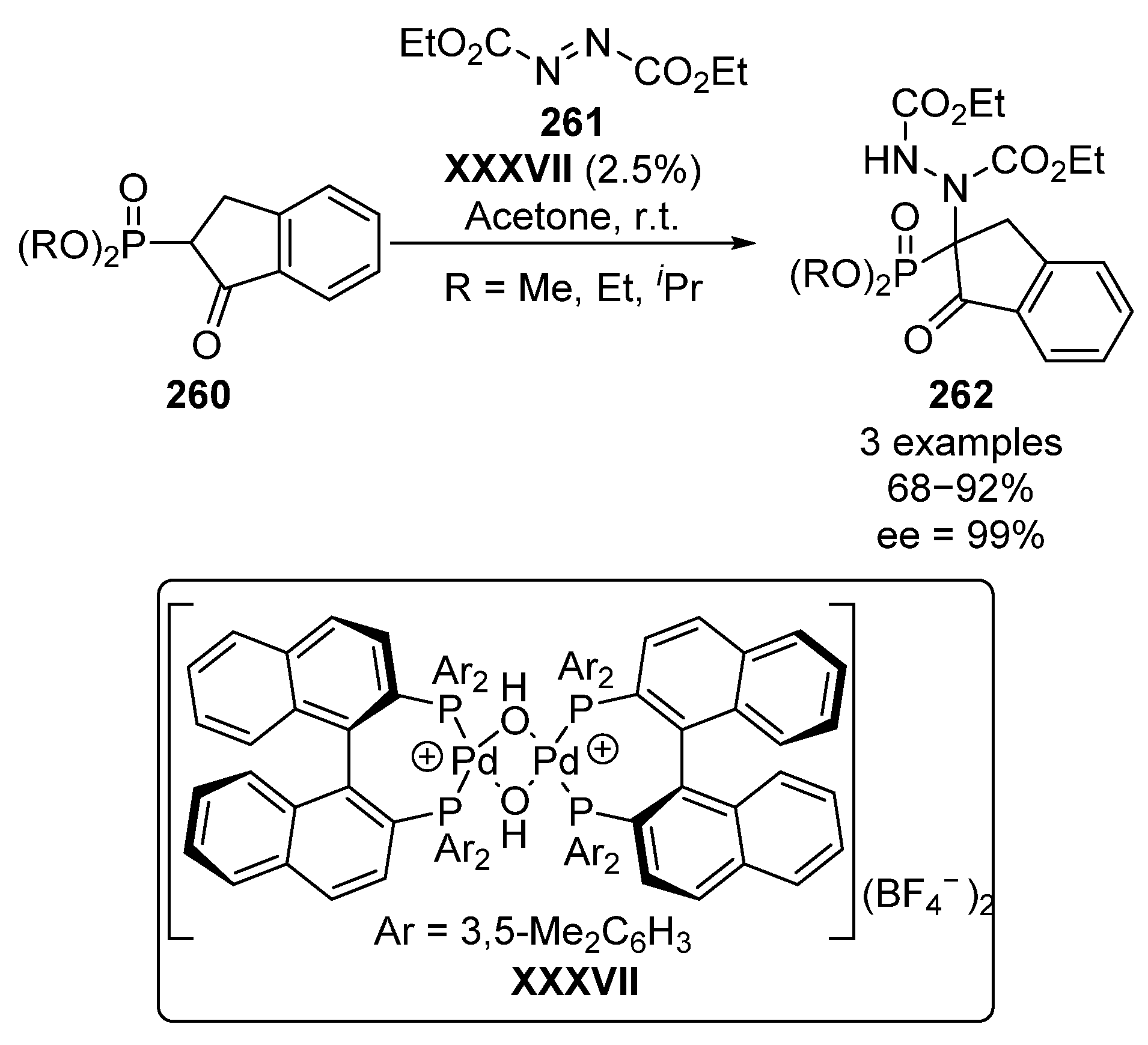 Molecules 26 03202 sch056