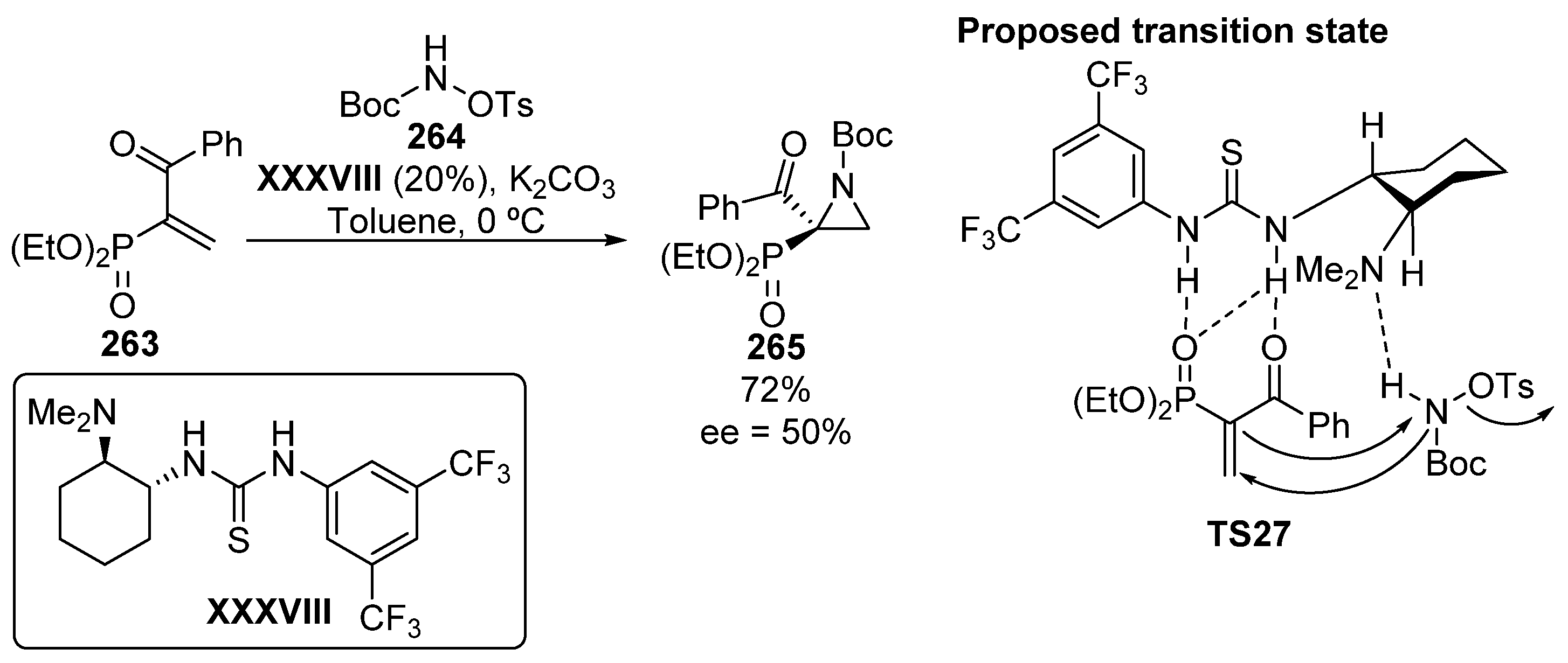 Molecules 26 03202 sch057