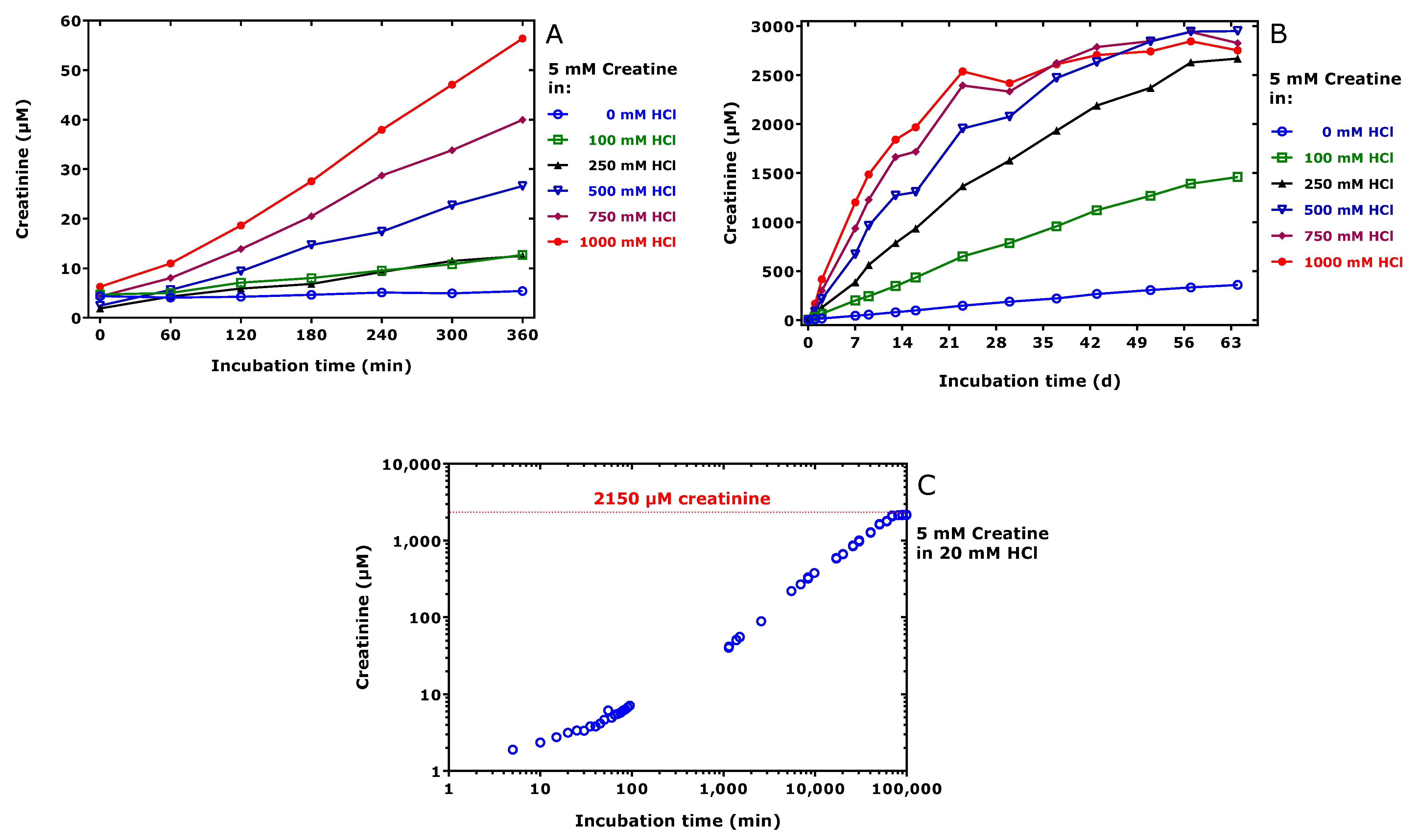 Molecules 26 03206 g007