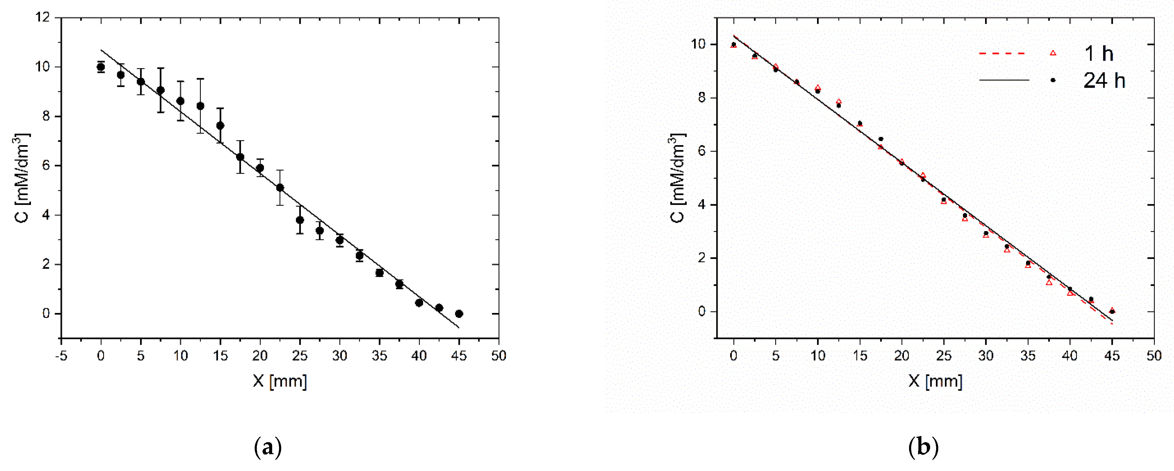 Molecules 26 03215 g007 Molecules 26 03215 g007