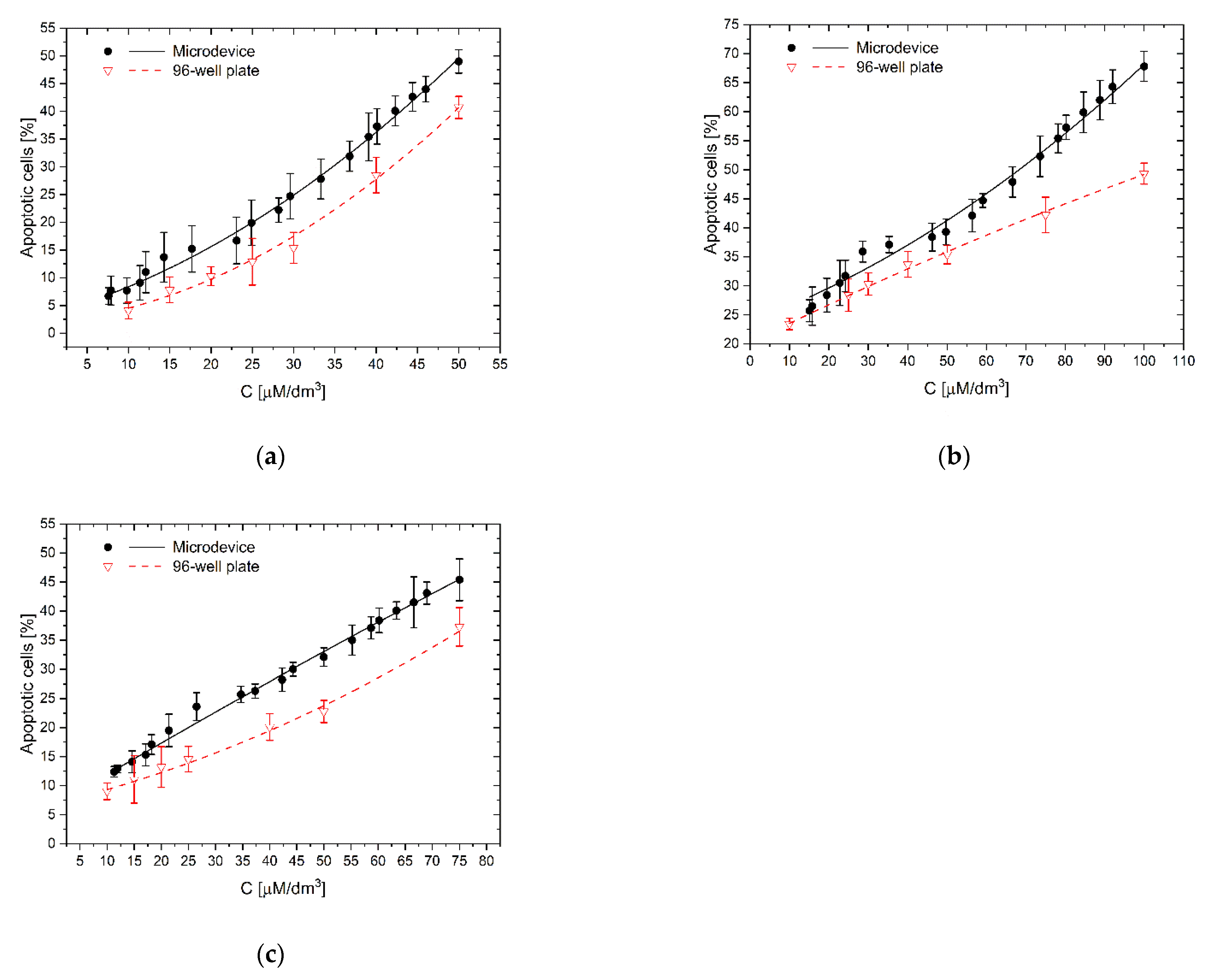 Molecules 26 03215 g008 Molecules 26 03215 g008