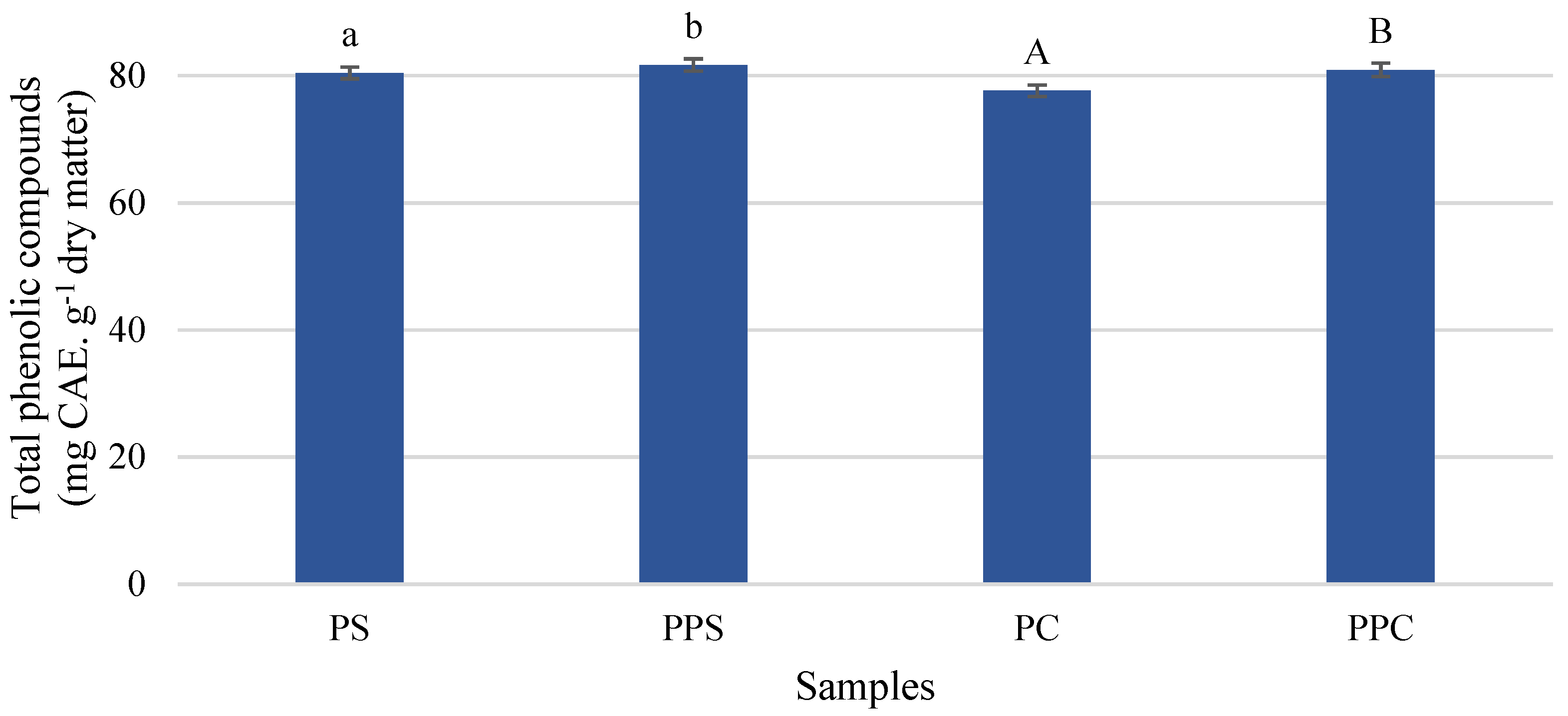 Molecules 26 03216 g001