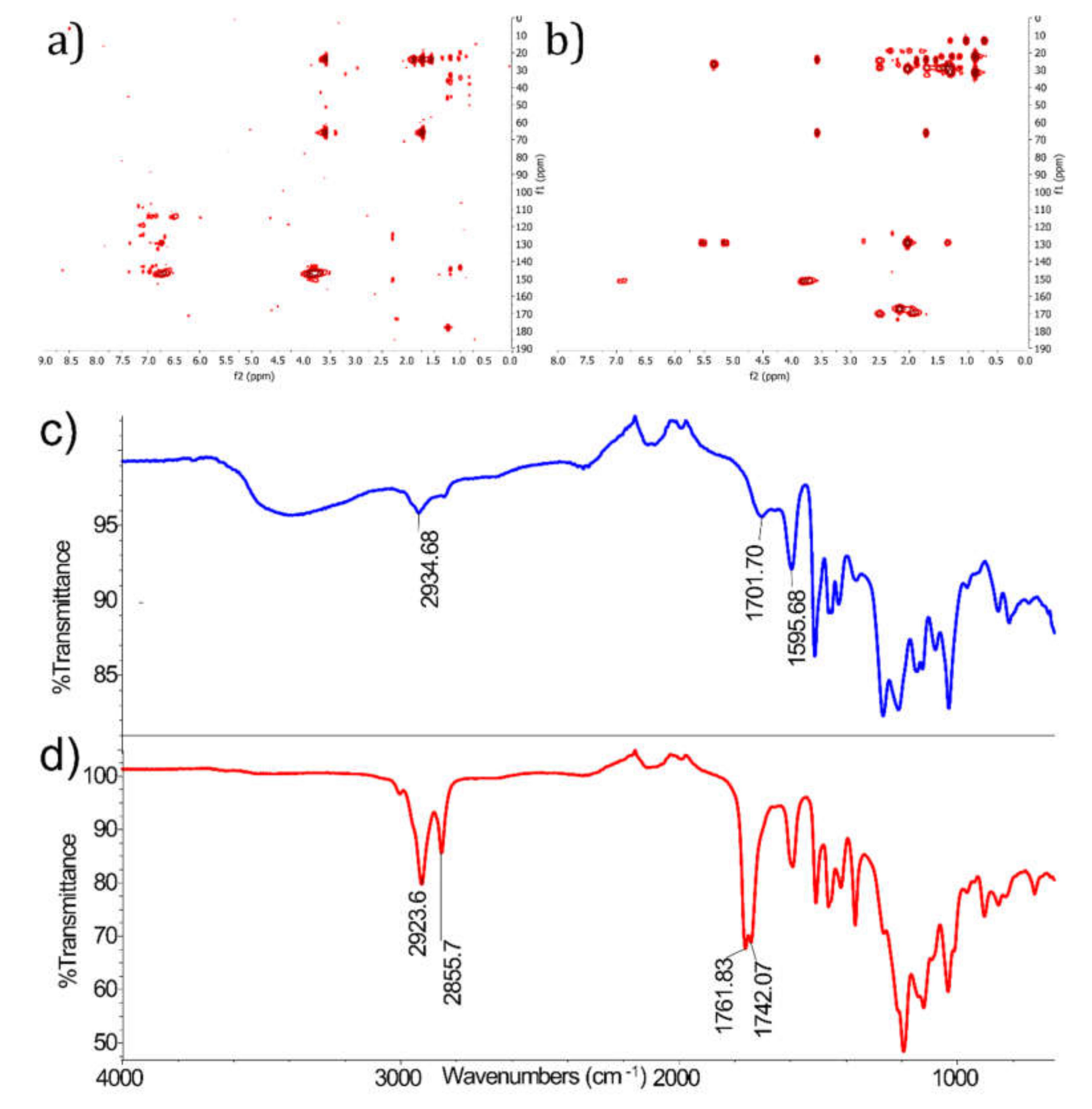 Molecules 26 03219 g002