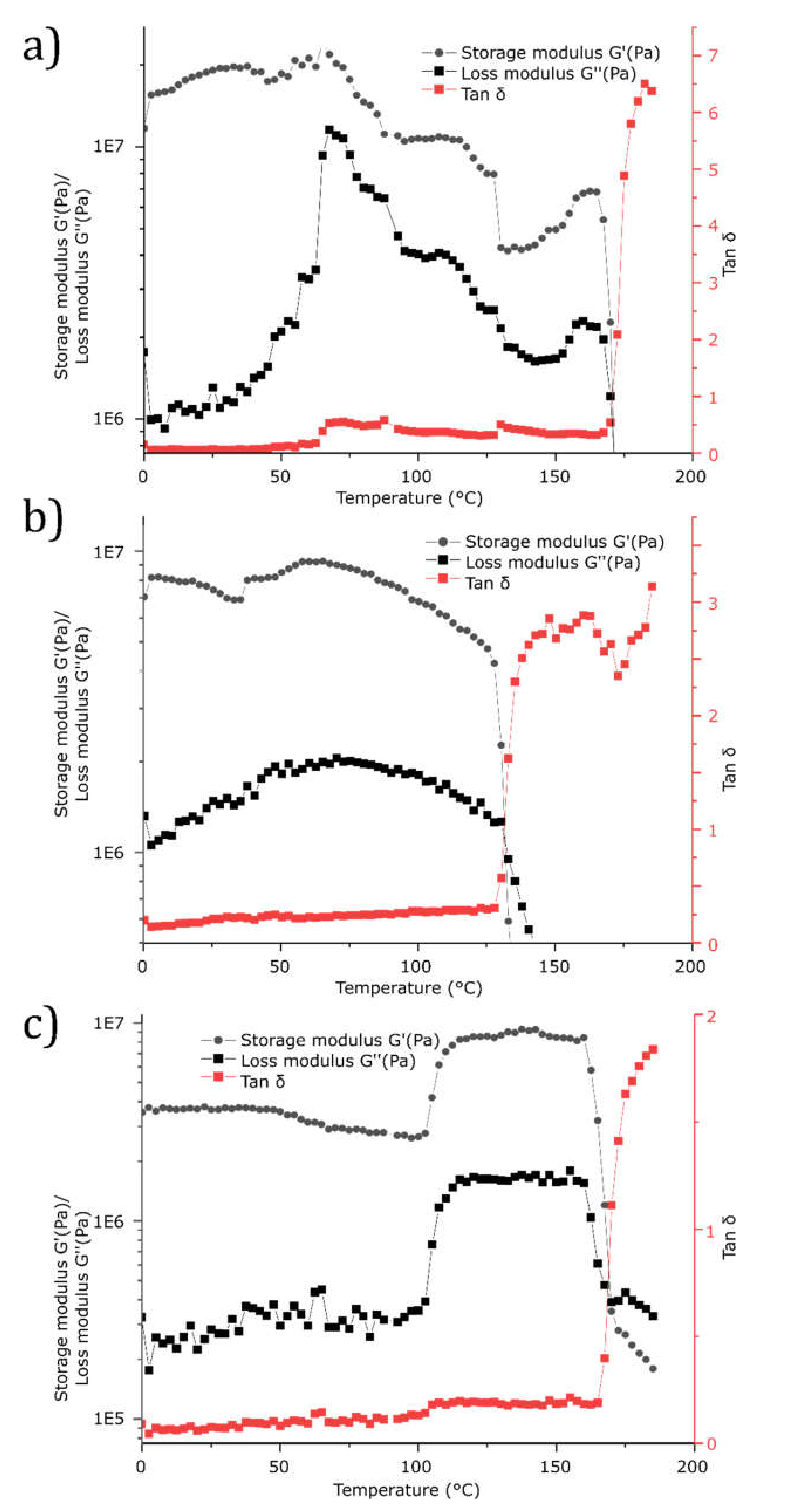 Molecules 26 03219 g006