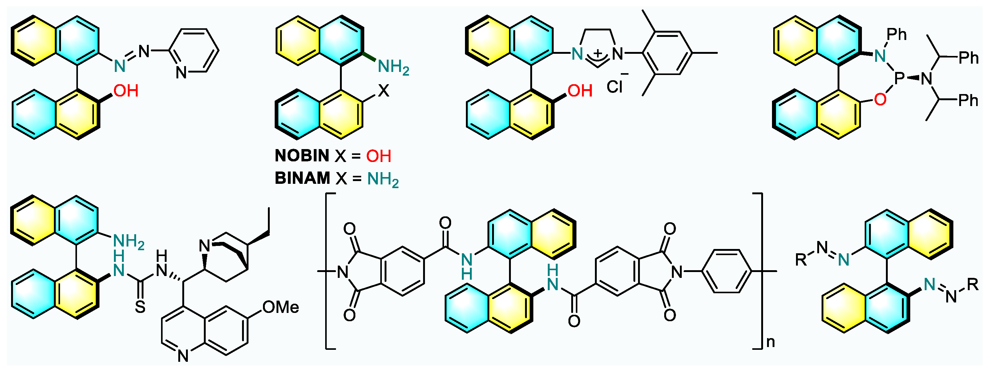 Molecules 26 03223 g001
