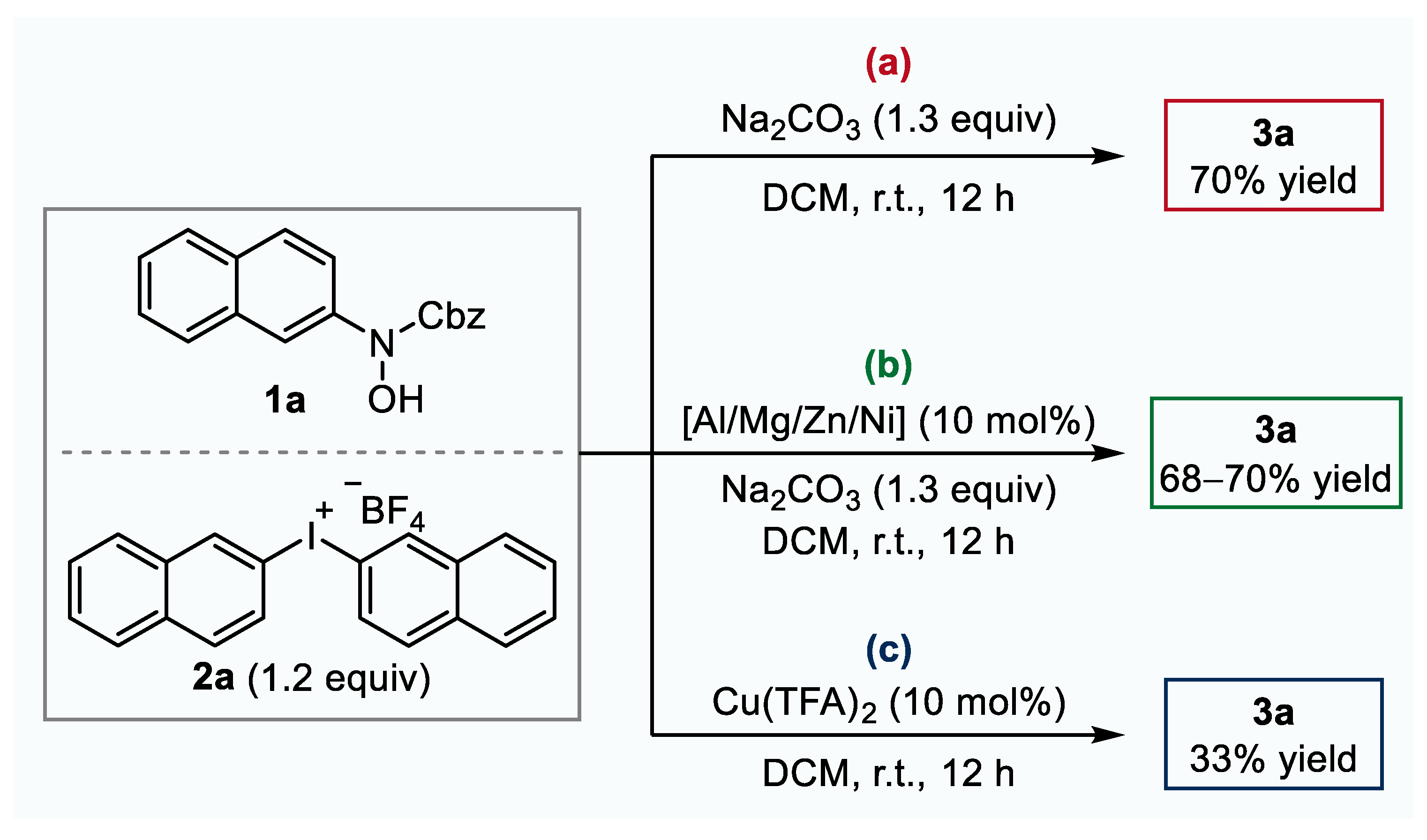 Molecules 26 03223 g005
