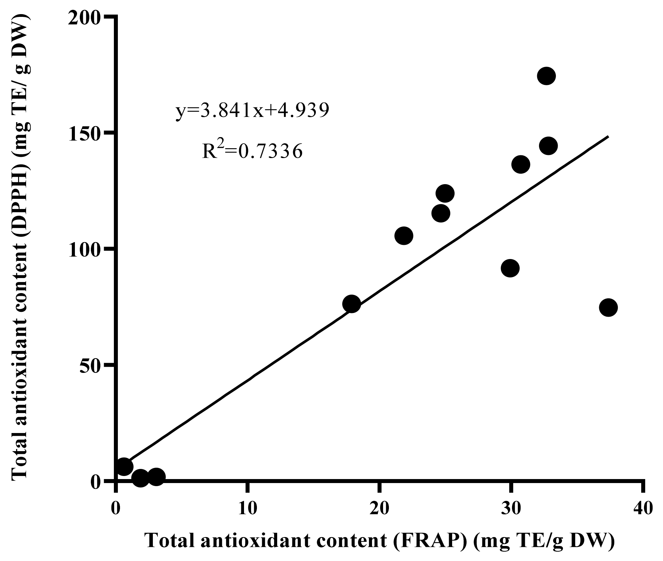 Molecules 26 03229 g005 Molecules 26 03229 g005