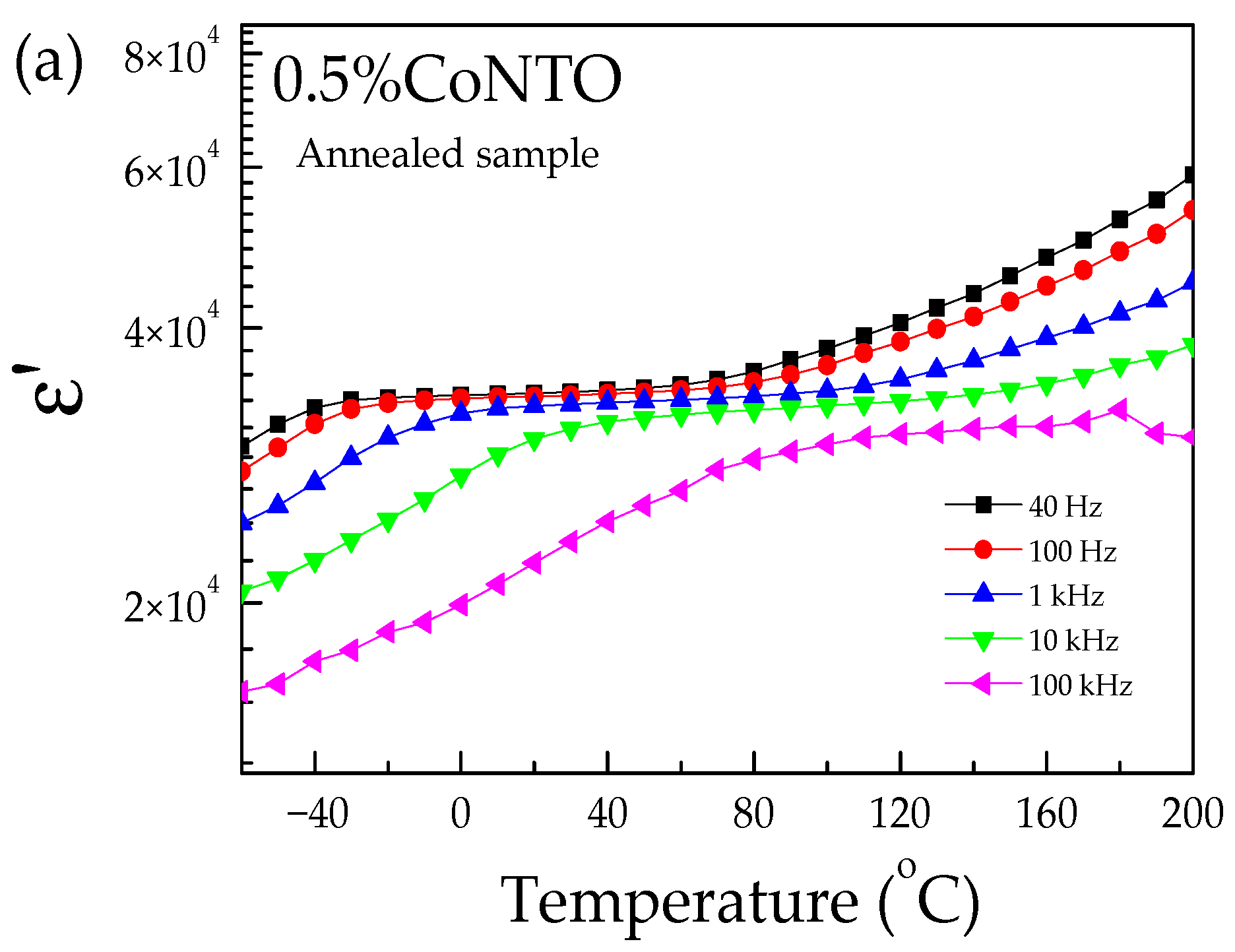 Molecules 26 03230 g006a