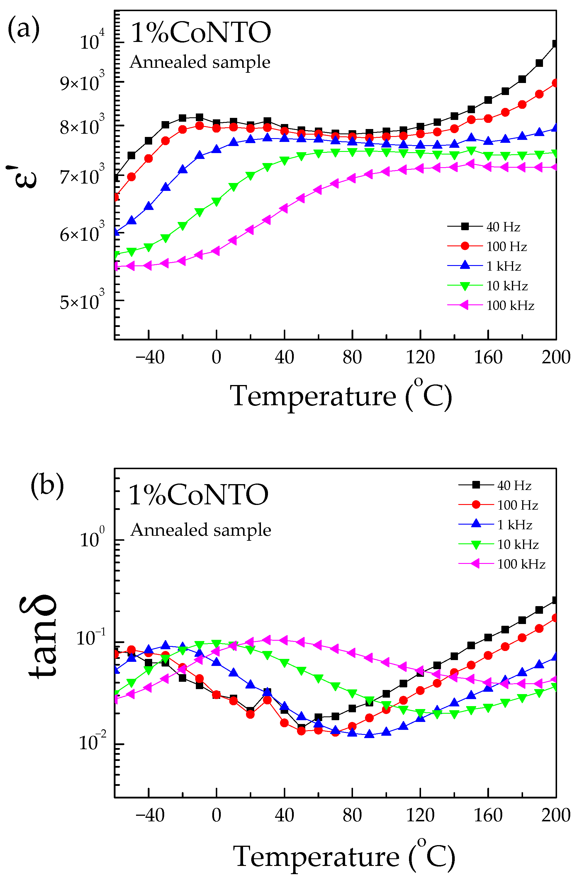 Molecules 26 03230 g007