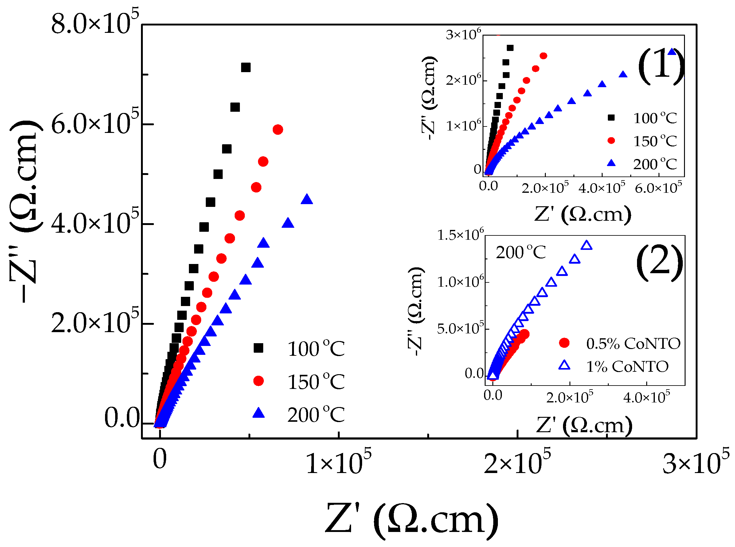 Molecules 26 03230 g008