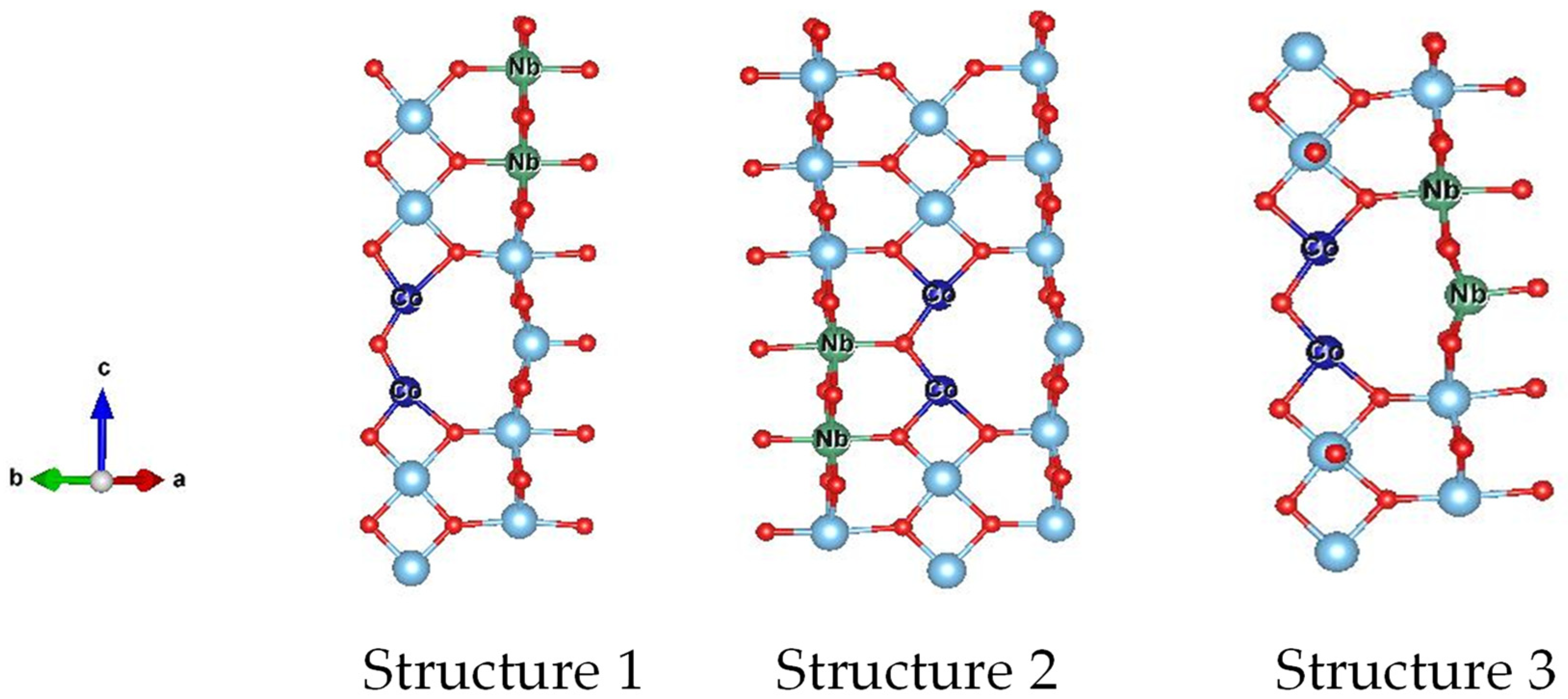 Molecules 26 03230 g009