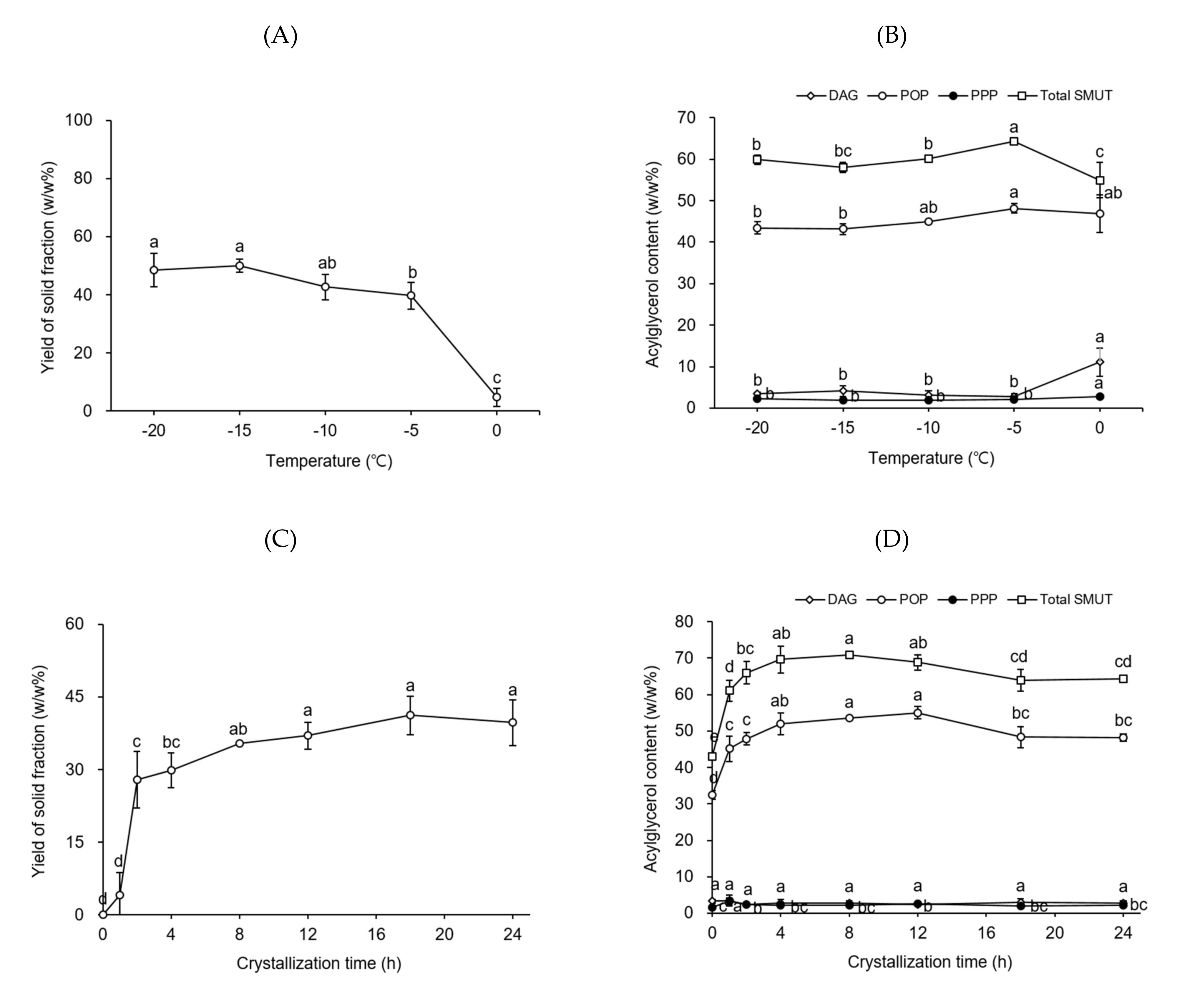 Molecules 26 03231 g002