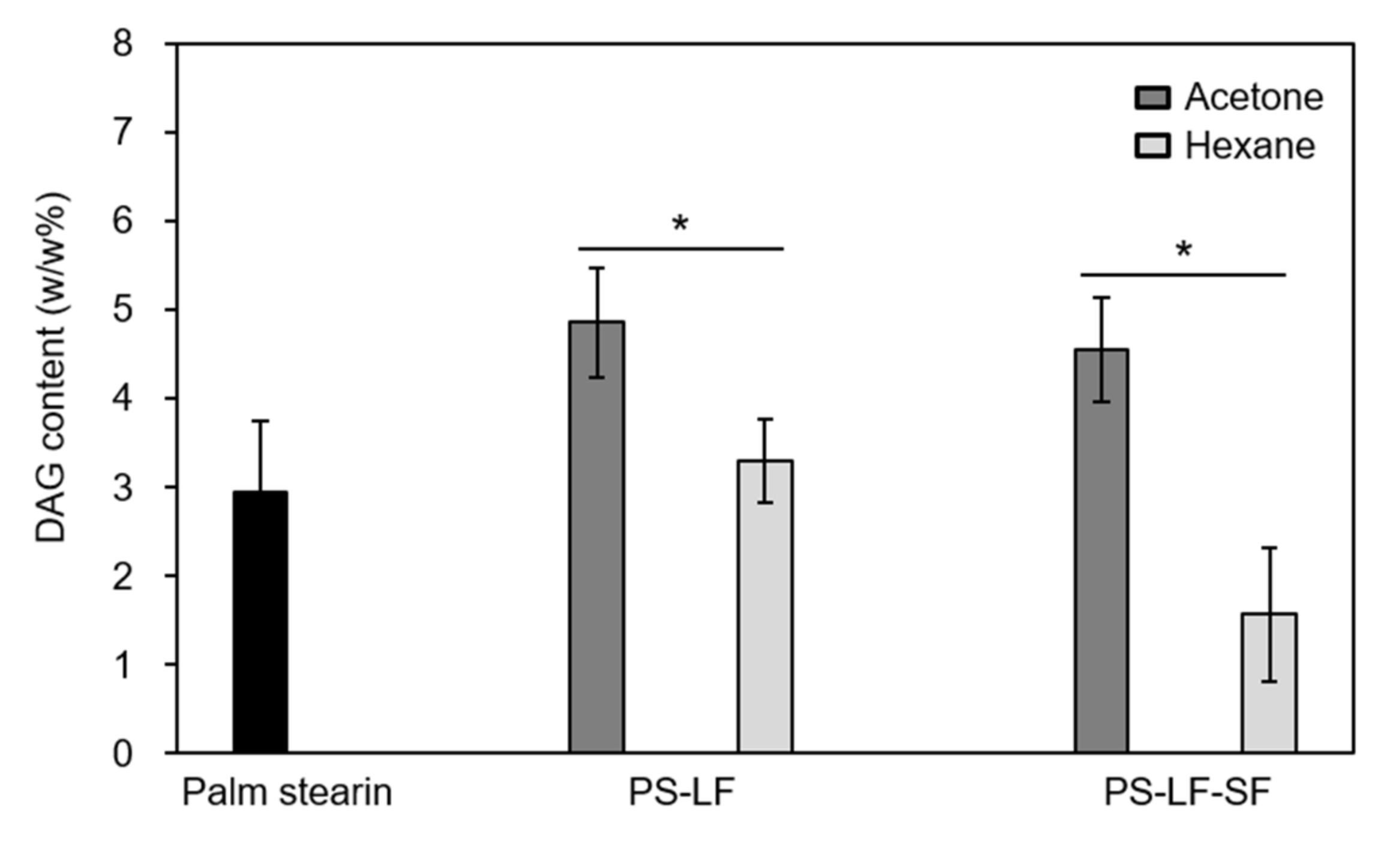 Molecules 26 03231 g003