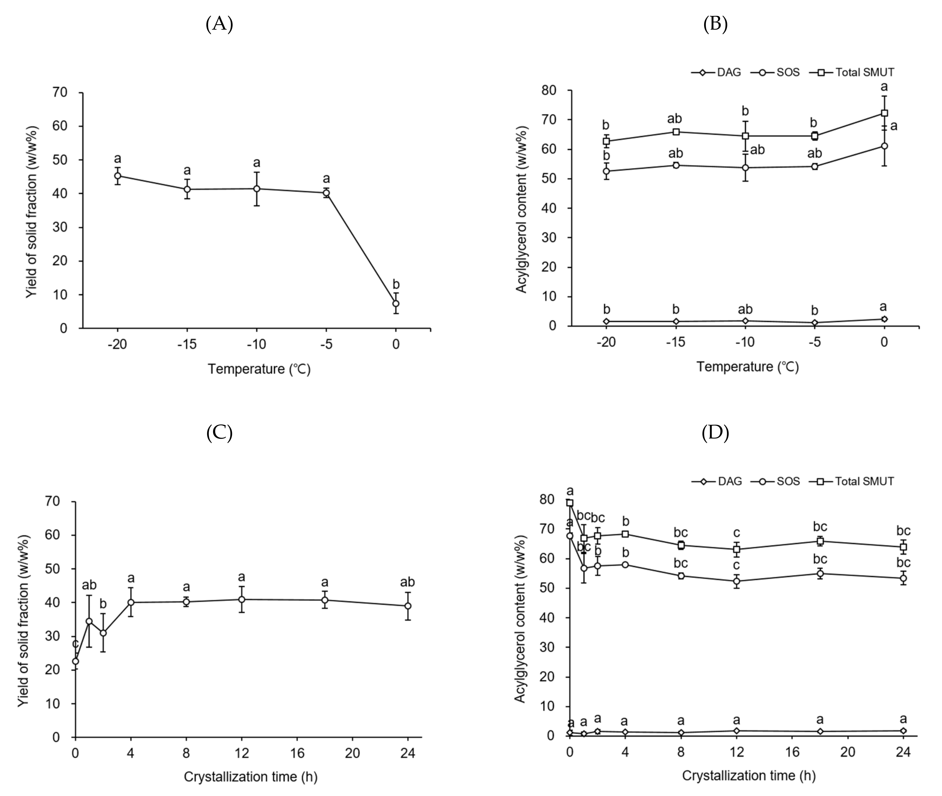 Molecules 26 03231 g004