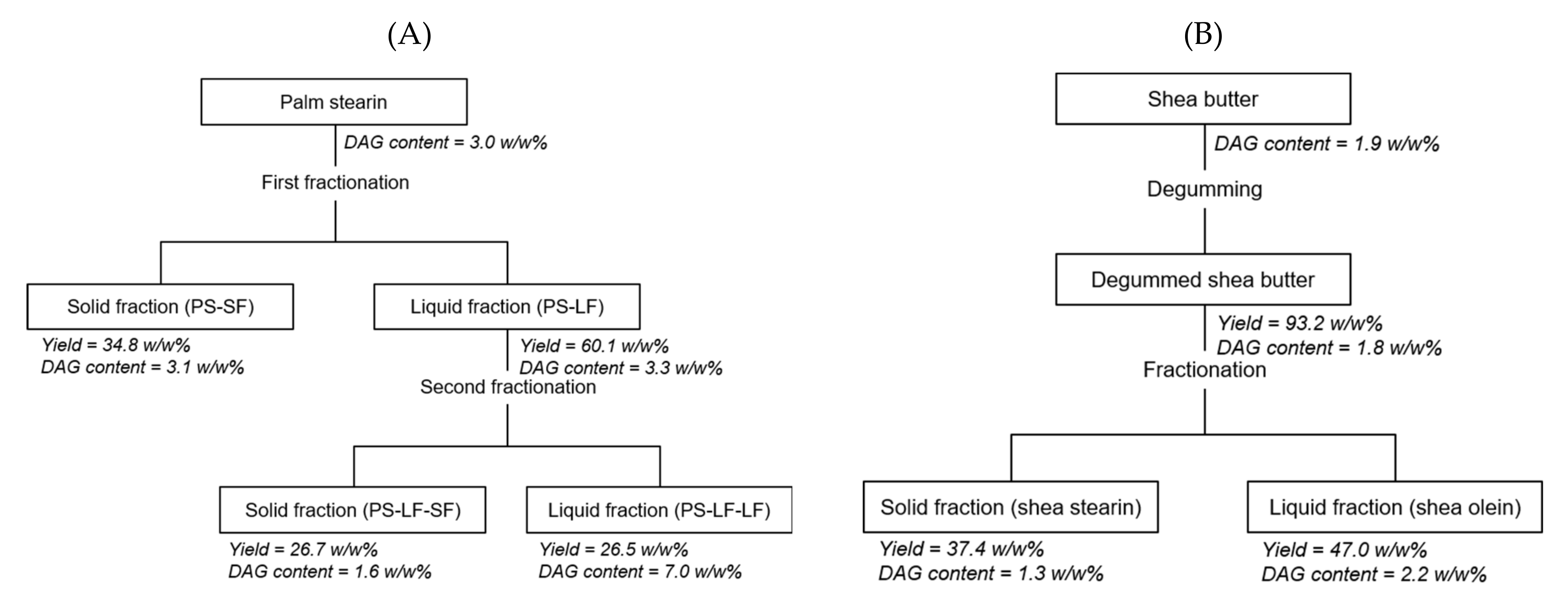 Molecules 26 03231 g008