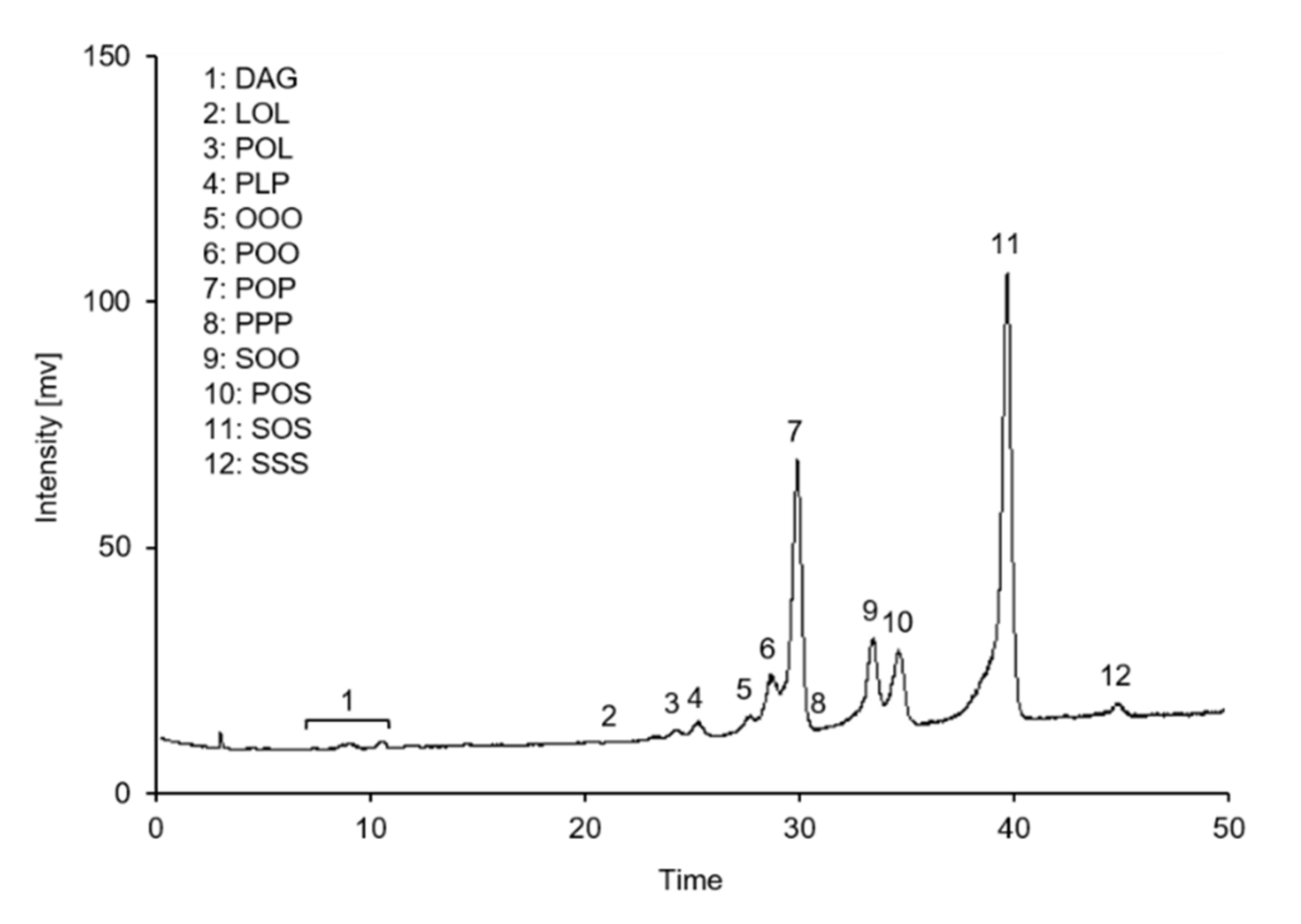 Molecules 26 03231 g009