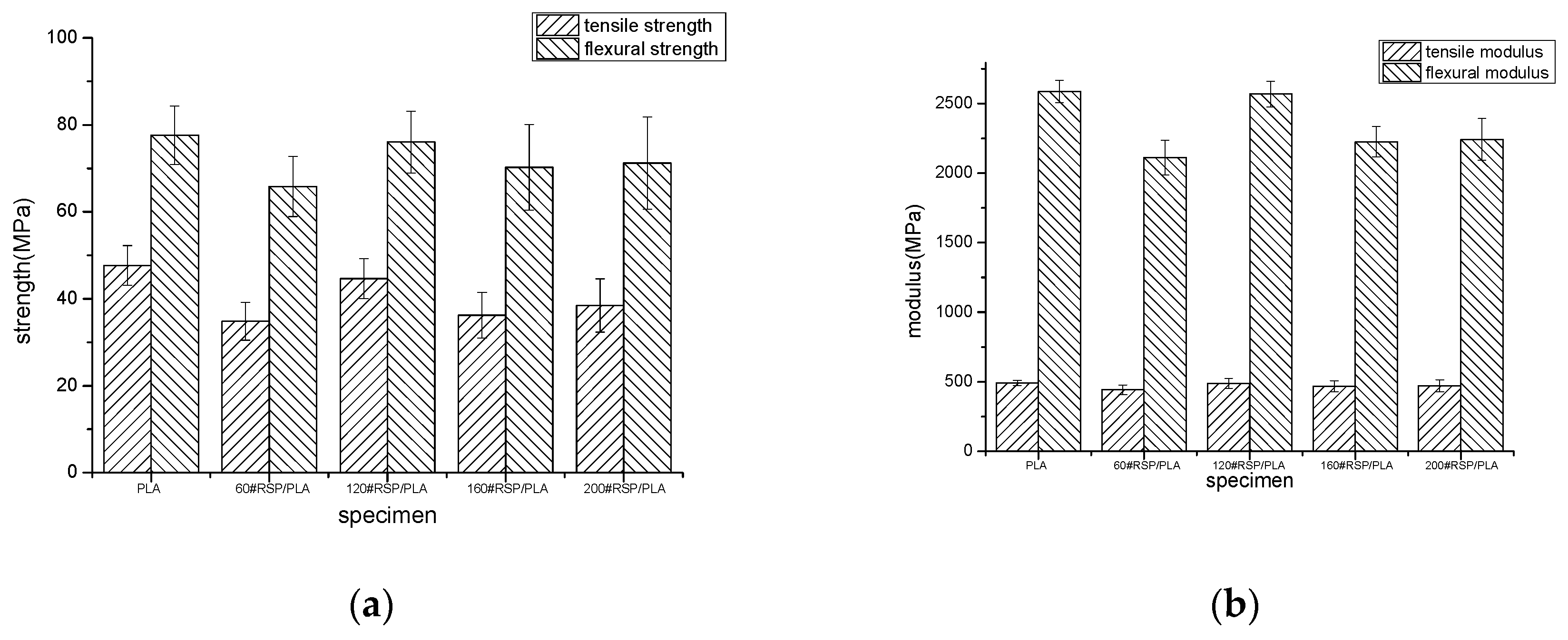 Molecules 26 03234 g001