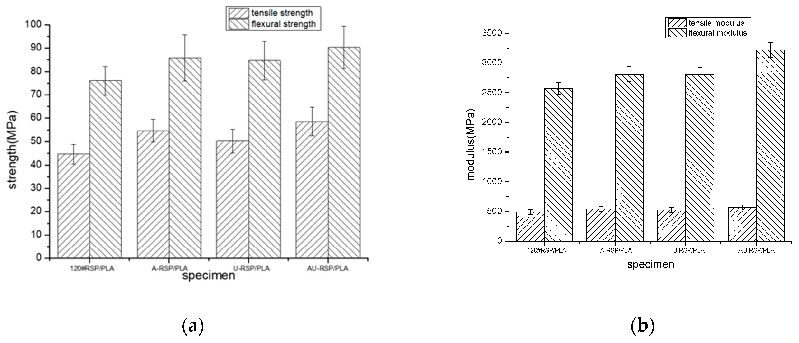 Molecules 26 03234 g005
