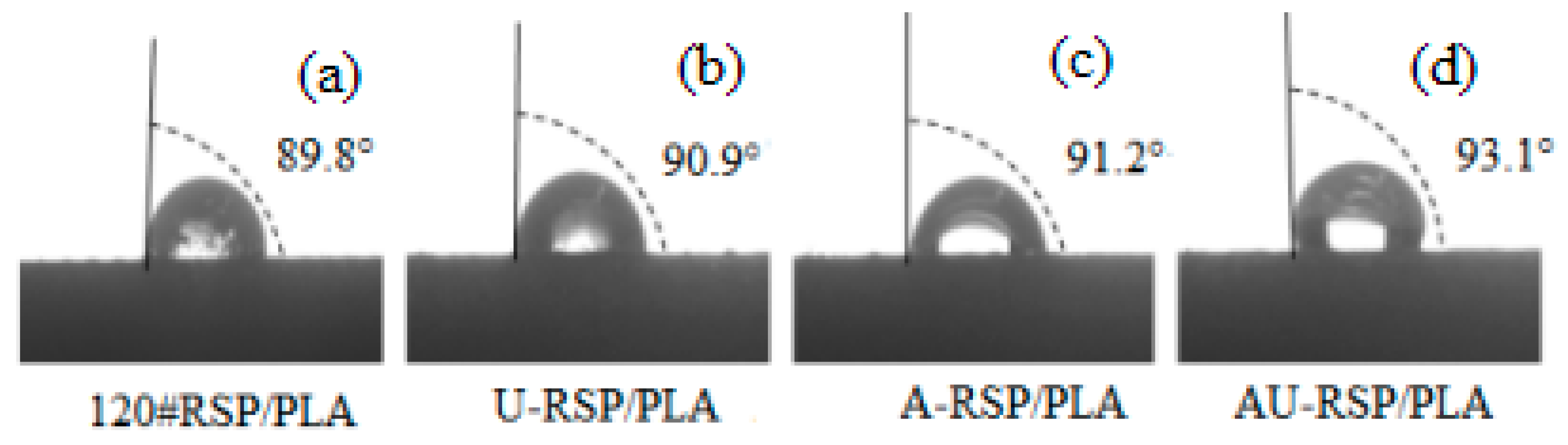 Molecules 26 03234 g008