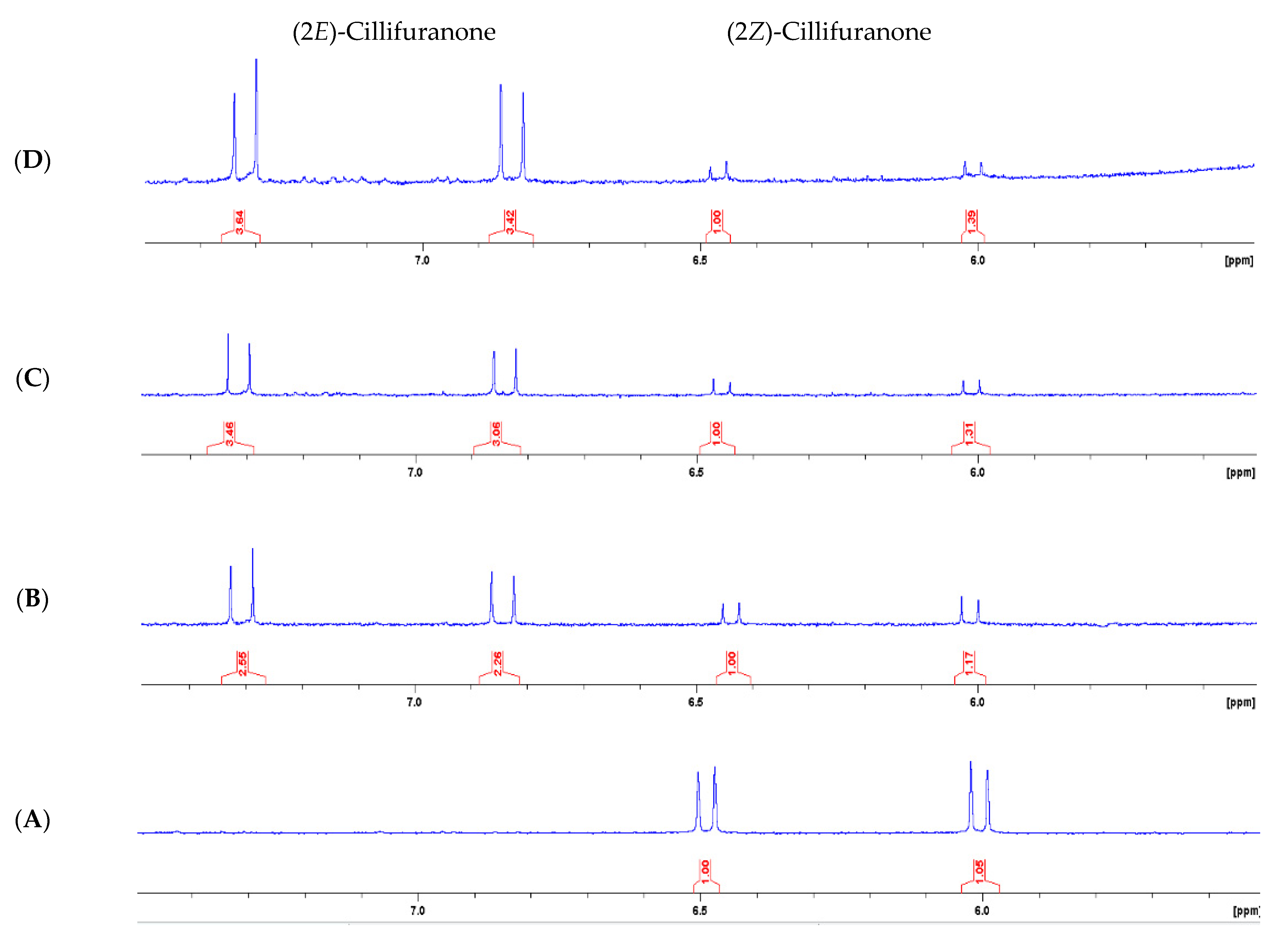 Molecules 26 03235 g004 Molecules 26 03235 g004