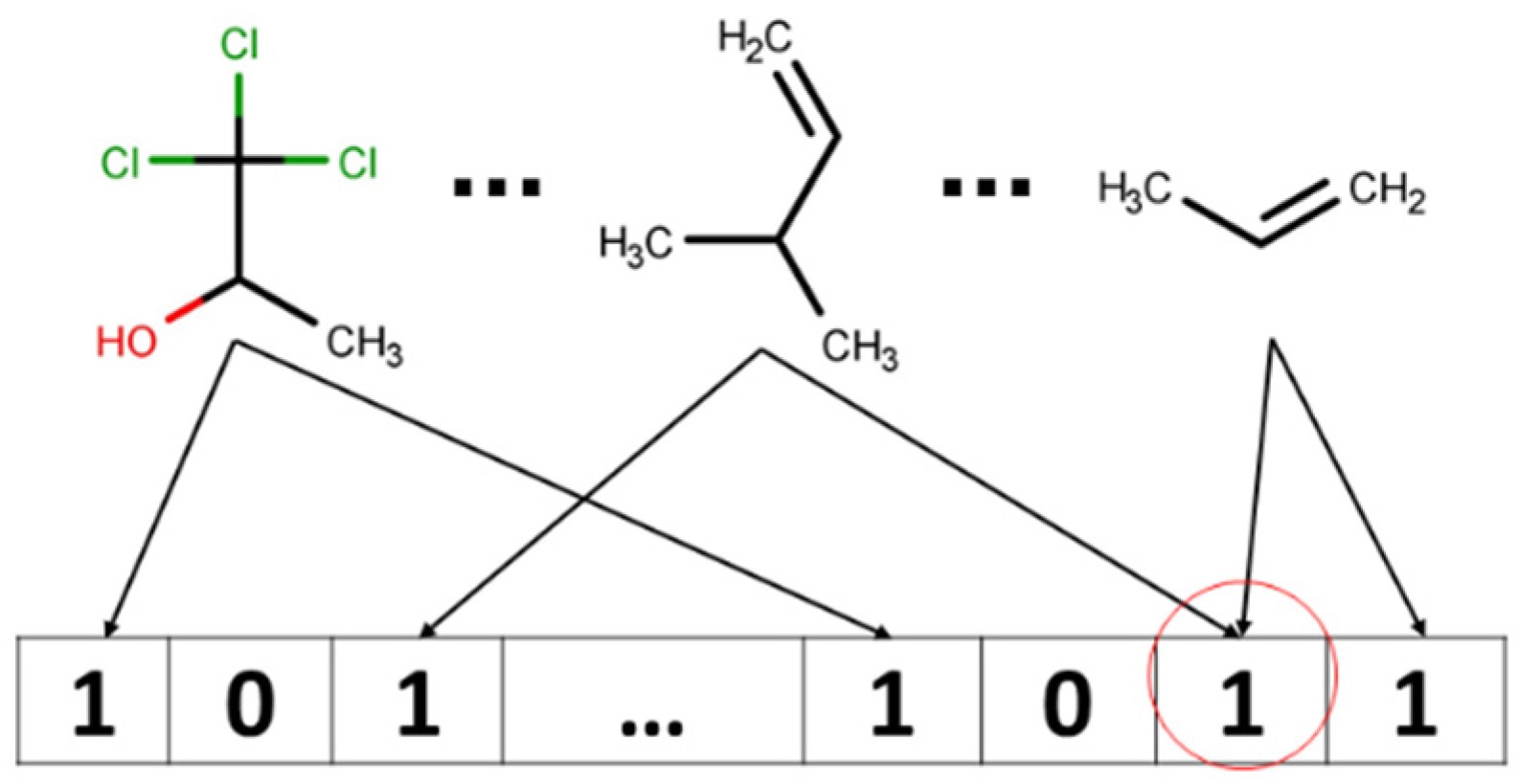 Molecules 26 03237 g004 Molecules 26 03237 g004