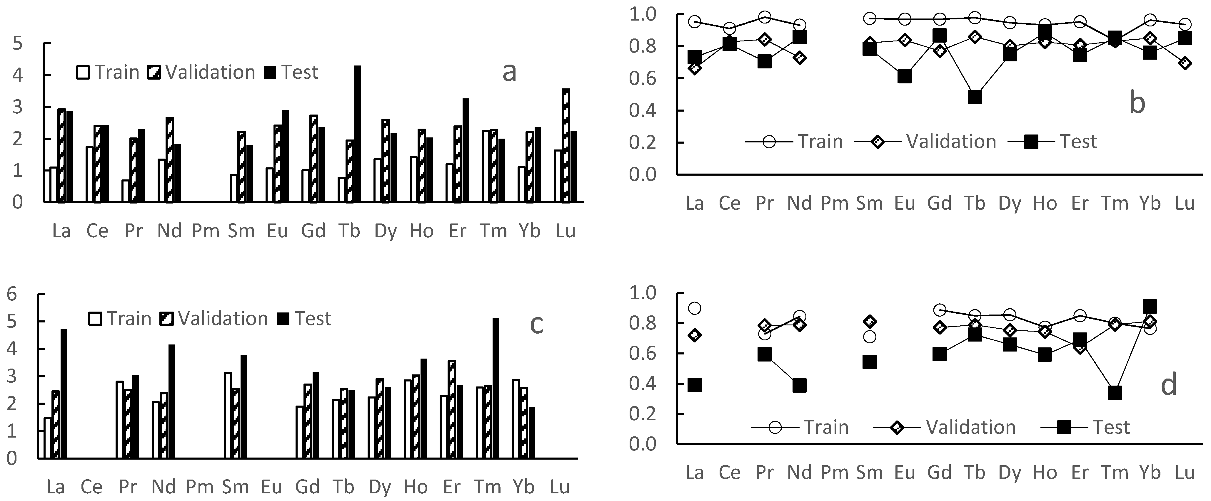 Molecules 26 03237 g005 Molecules 26 03237 g005