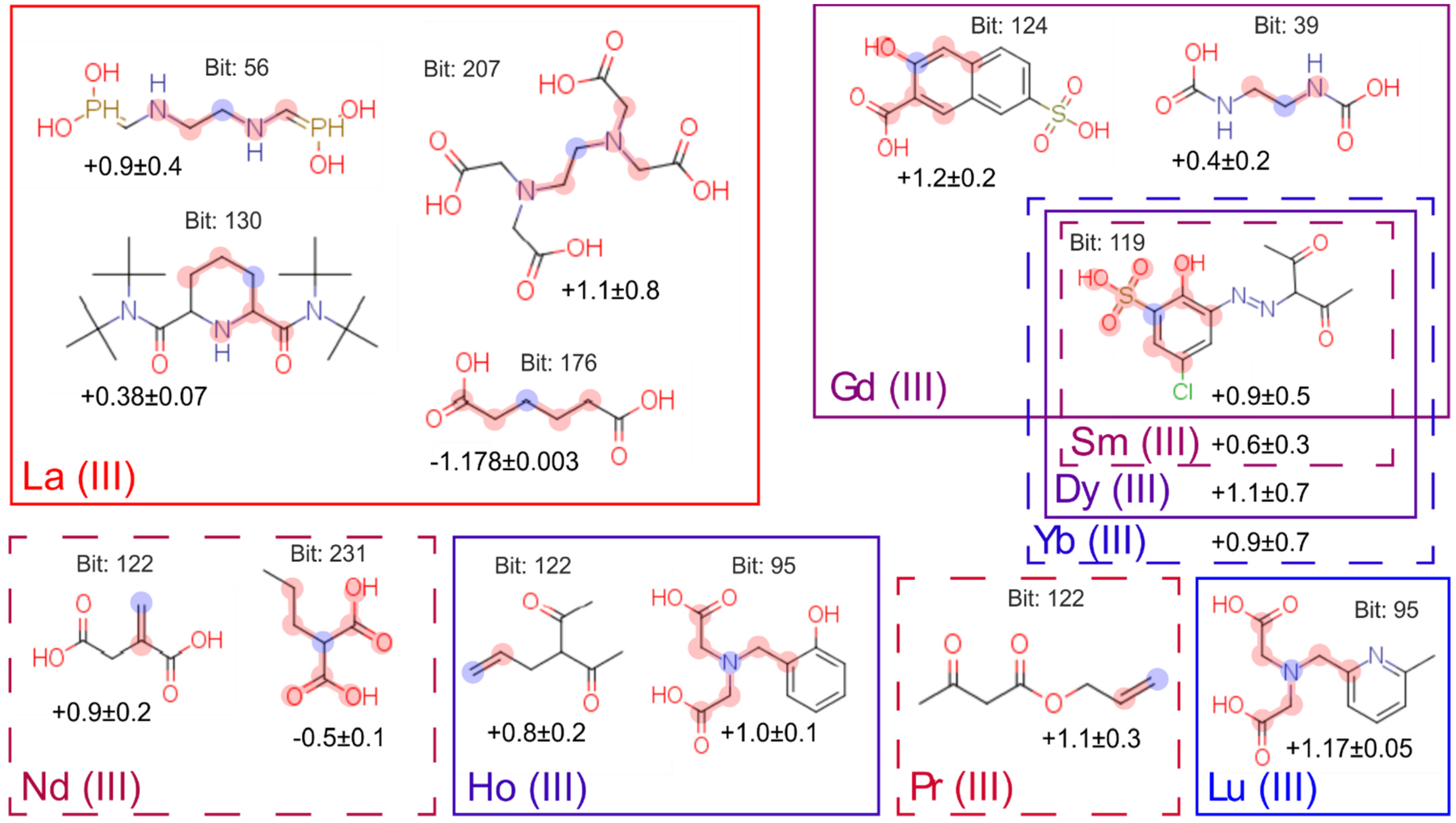 Molecules 26 03237 g006 Molecules 26 03237 g006