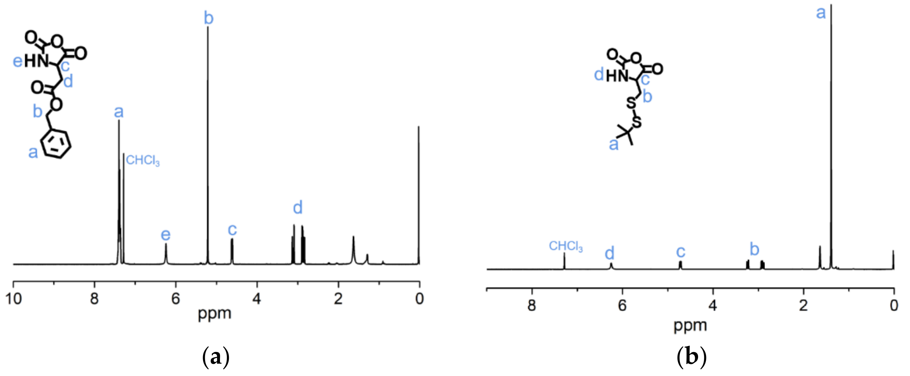 Molecules 26 03238 g003