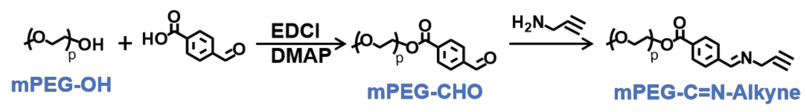 Molecules 26 03238 g004