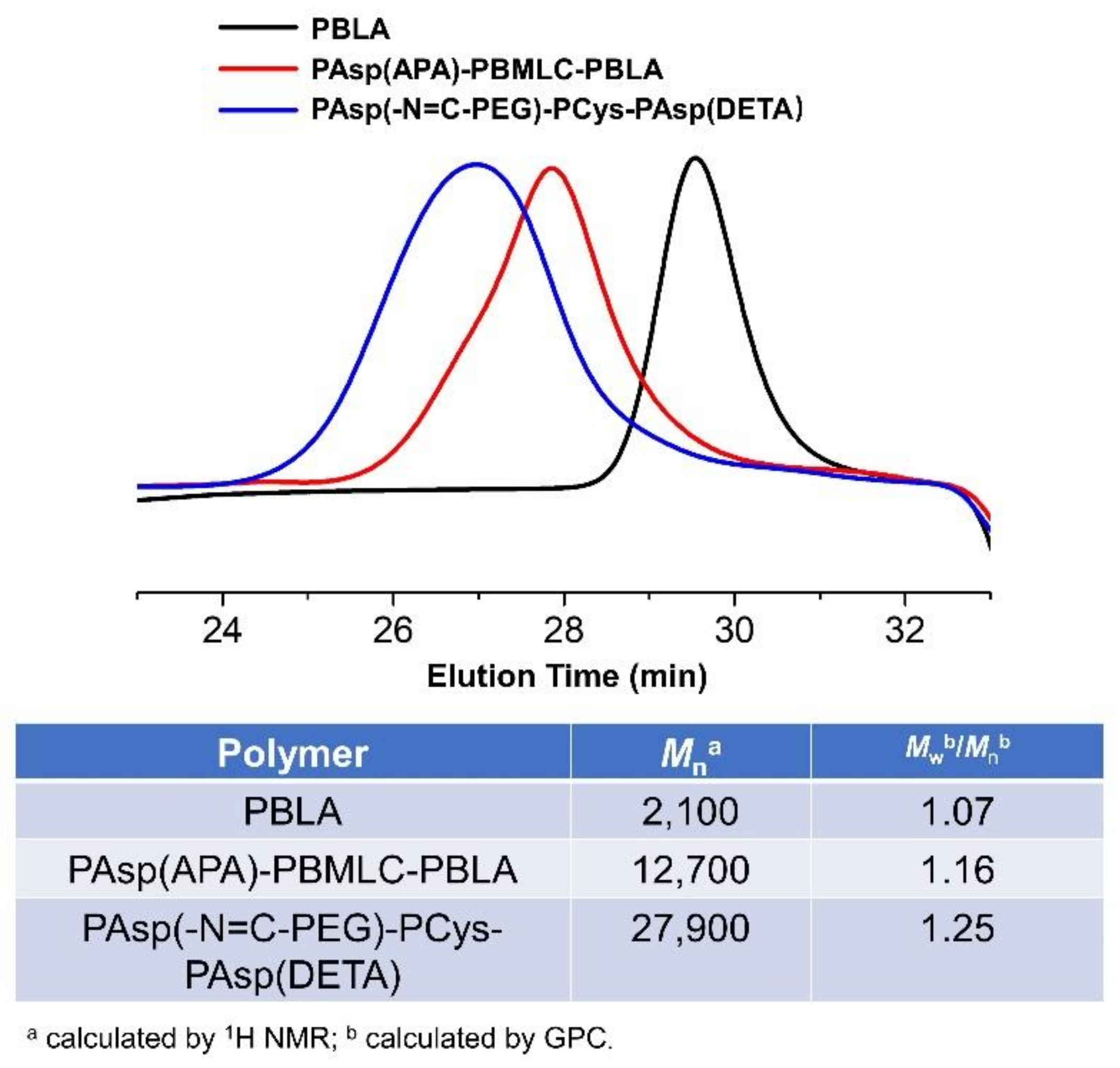 Molecules 26 03238 g007