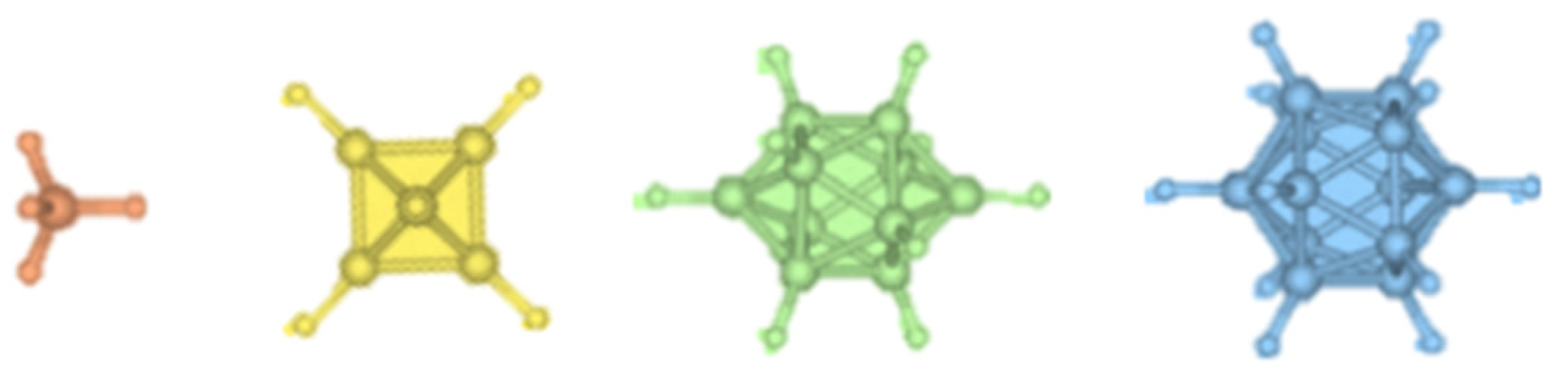 Molecules 26 03239 g002 Molecules 26 03239 g002