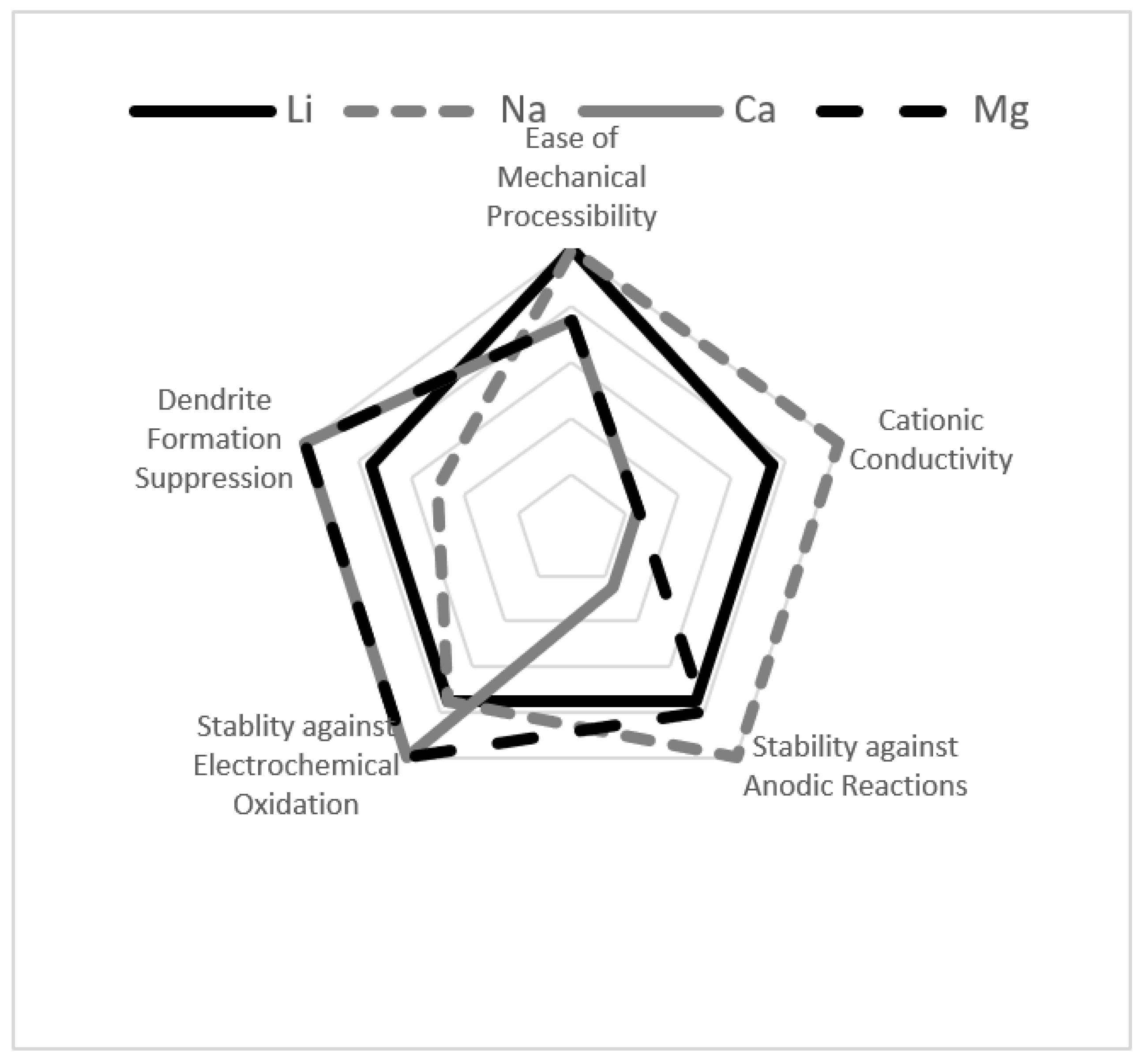 Molecules 26 03239 g003 Molecules 26 03239 g003