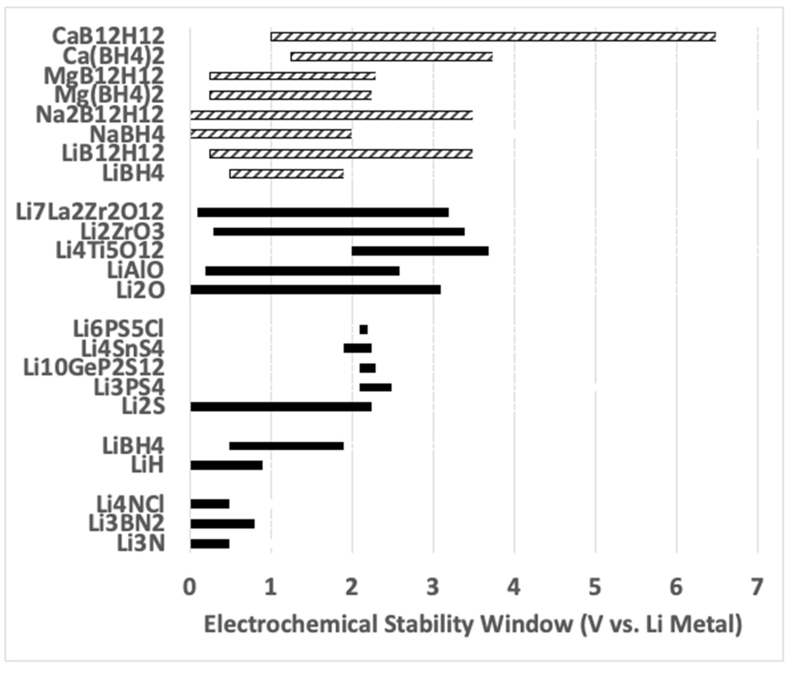 Molecules 26 03239 g005 Molecules 26 03239 g005
