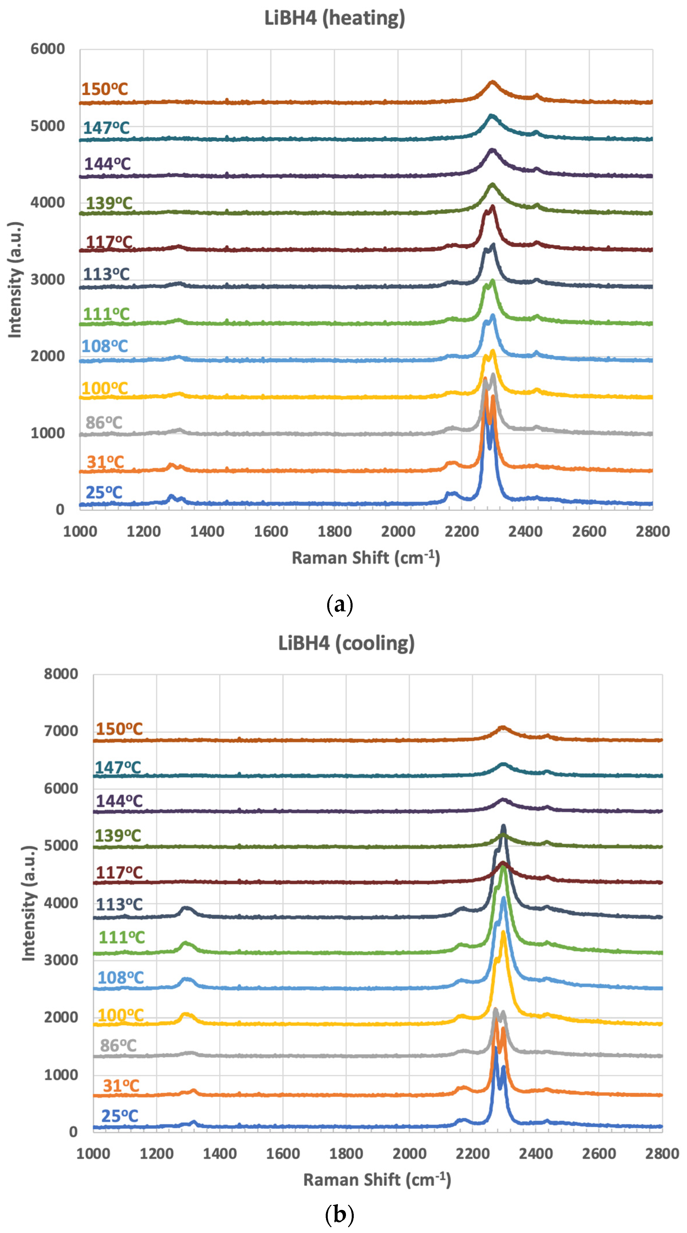 Molecules 26 03239 g006 Molecules 26 03239 g006