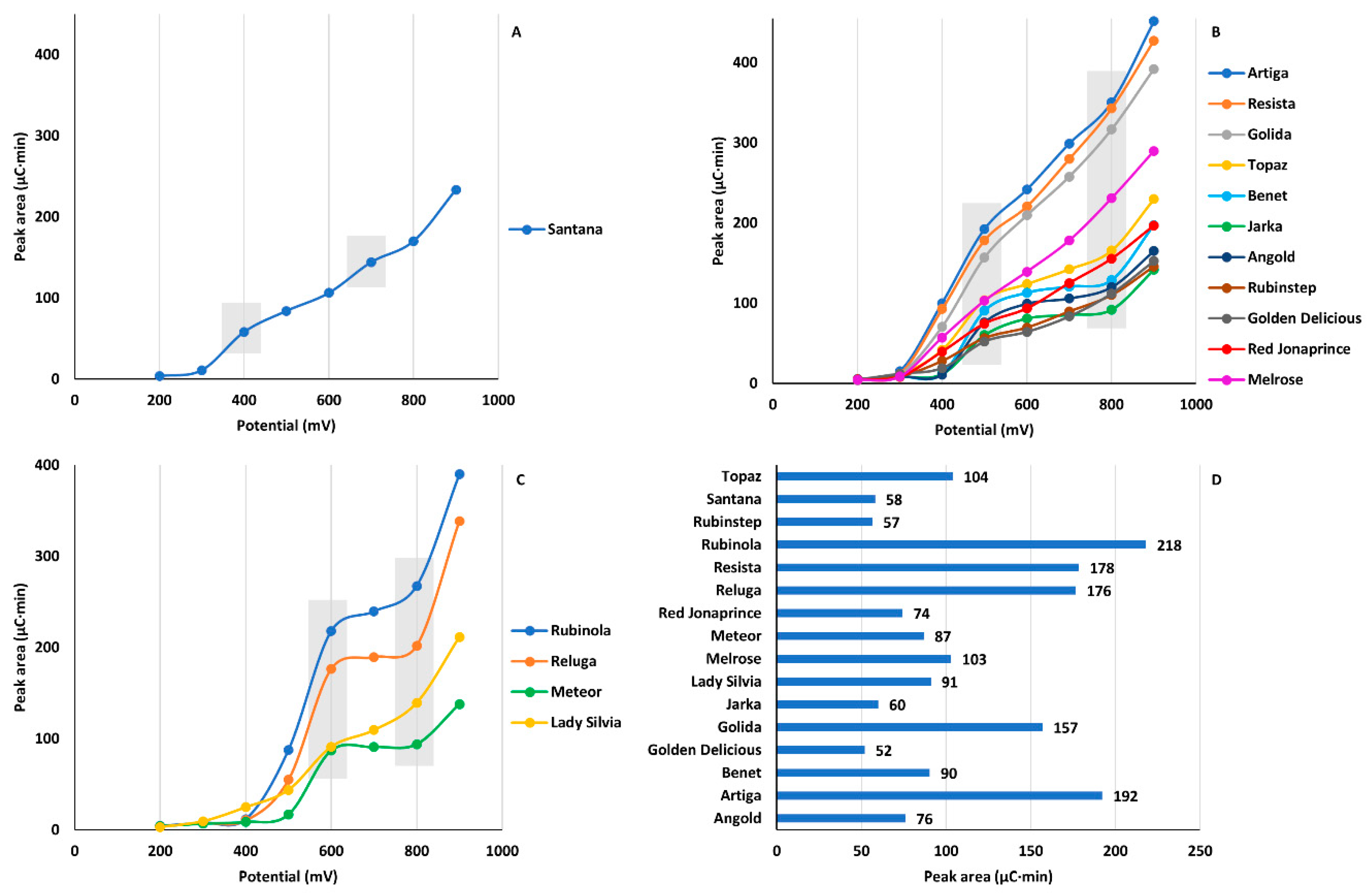 Molecules 26 03246 g001