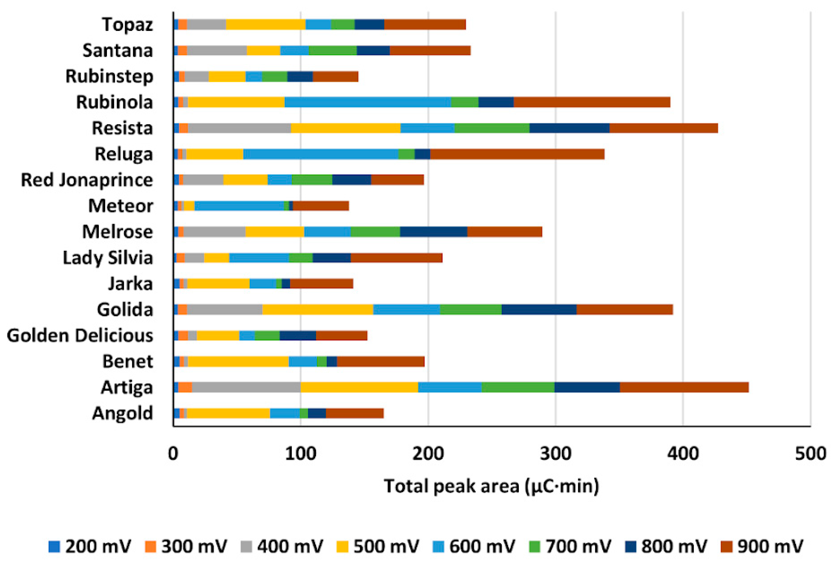 Molecules 26 03246 g002