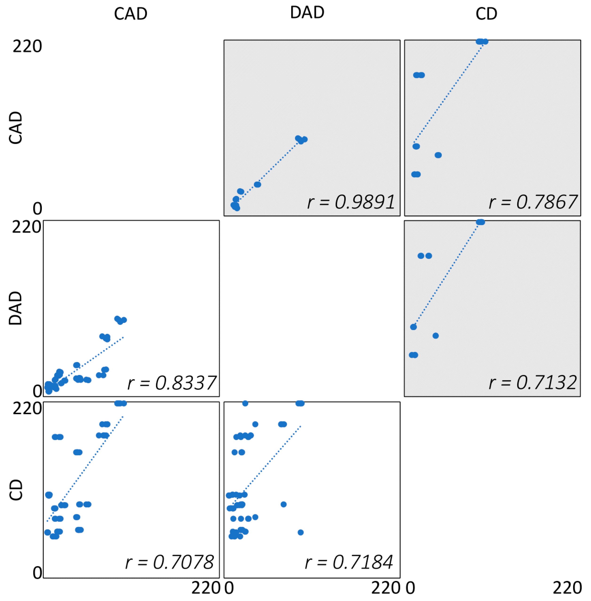 Molecules 26 03246 g003