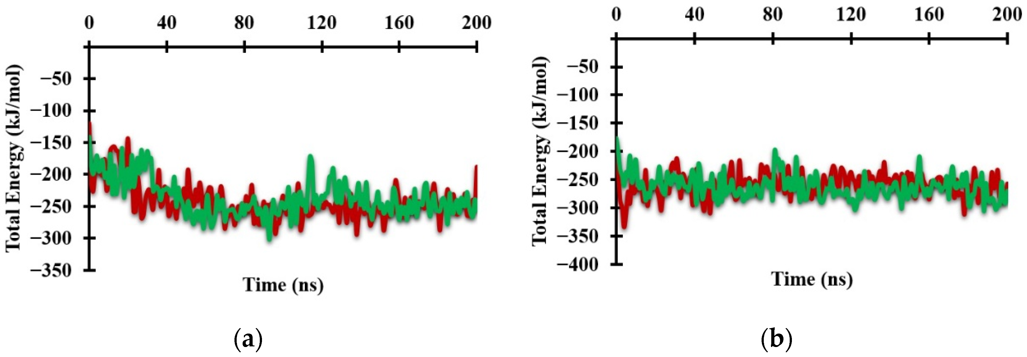 Molecules 26 03251 g005
