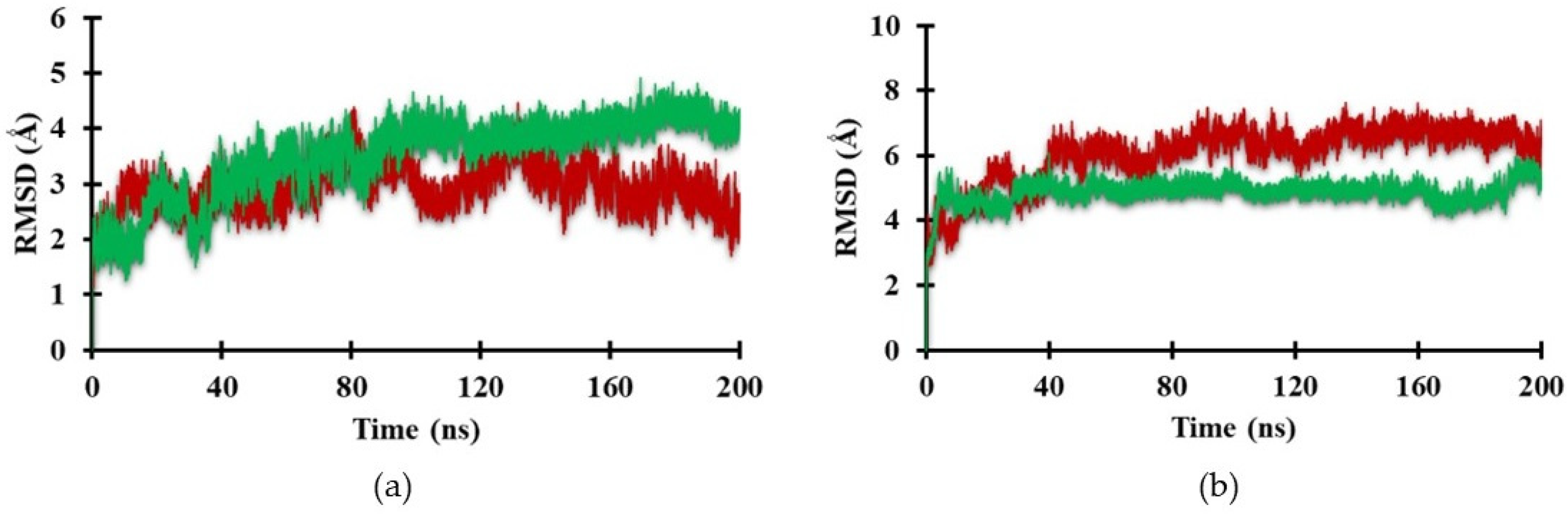 Molecules 26 03251 g007