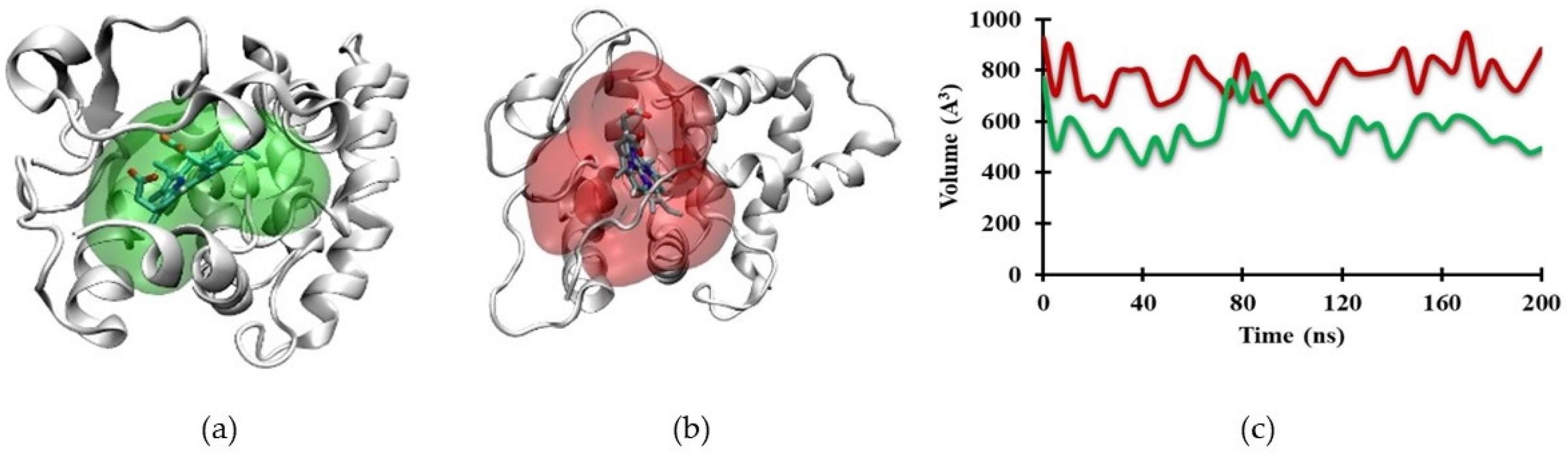 Molecules 26 03251 g009