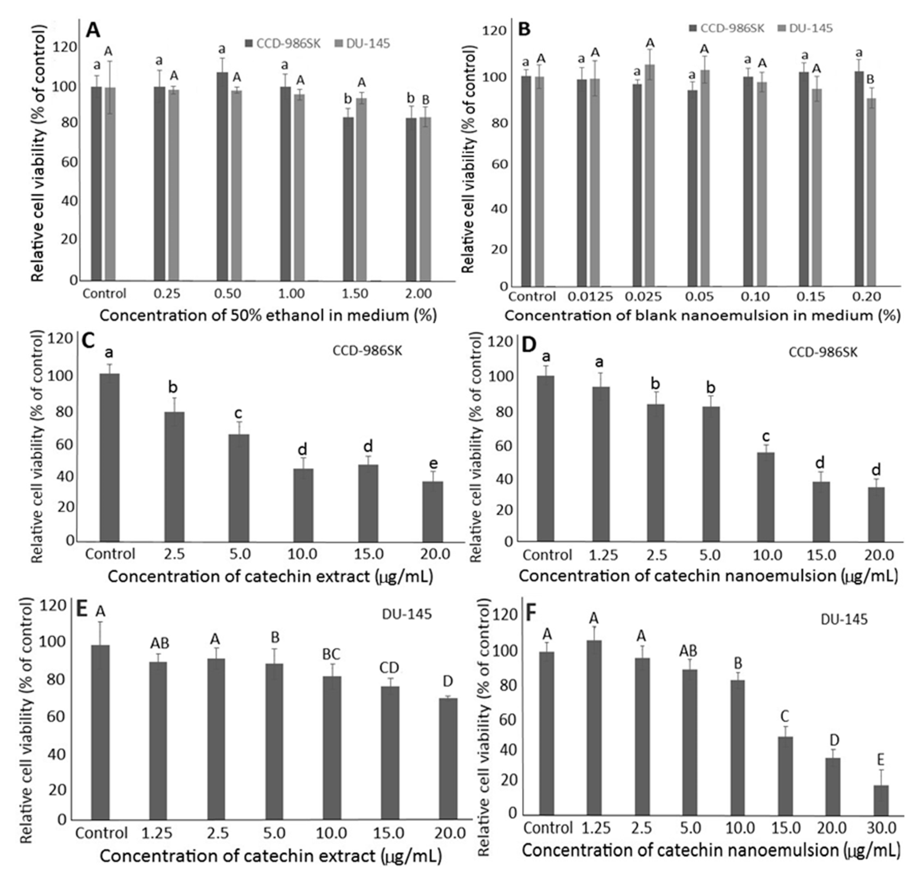 Molecules 26 03260 g003