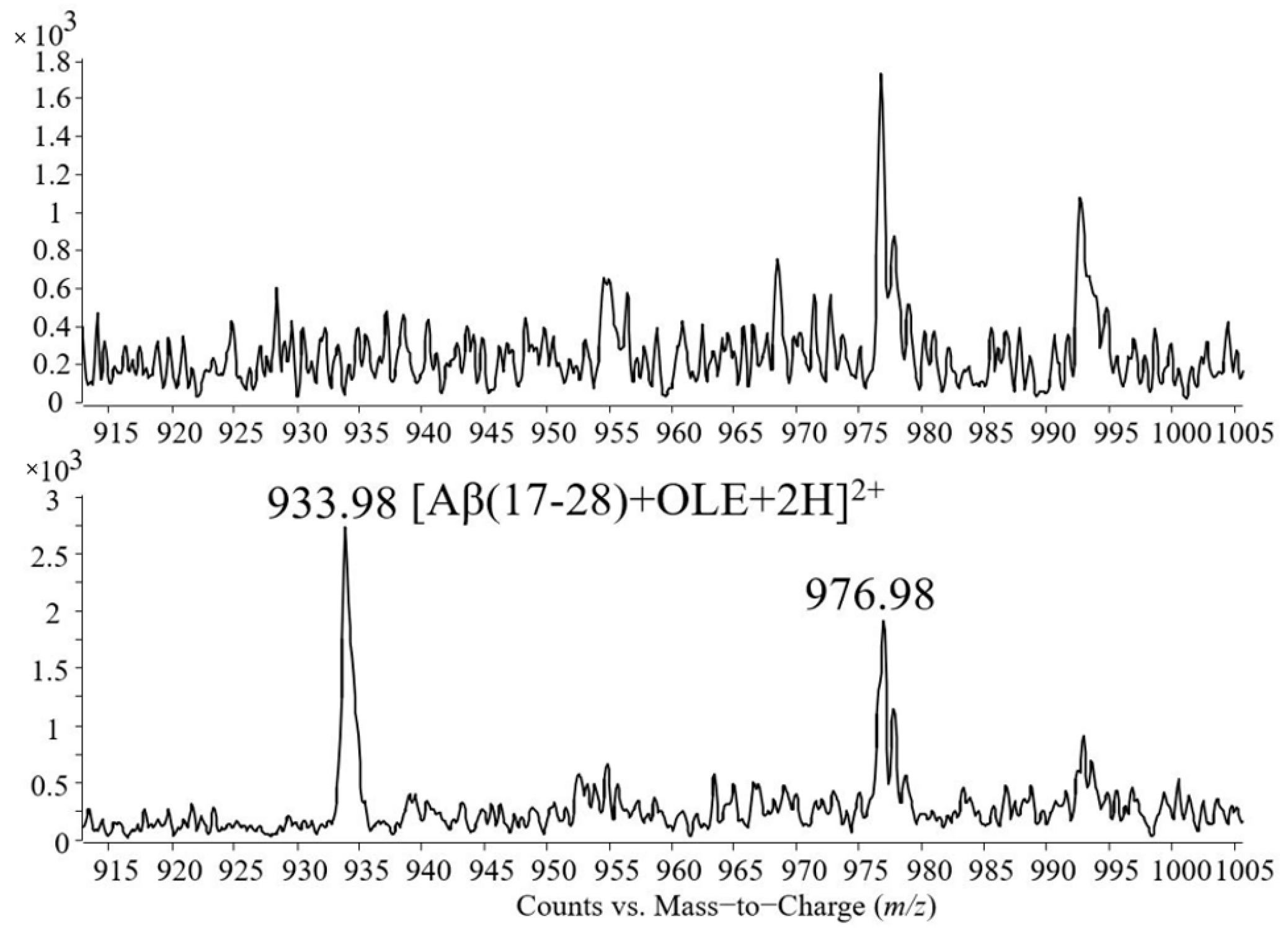 Molecules 26 03261 g006 Molecules 26 03261 g006