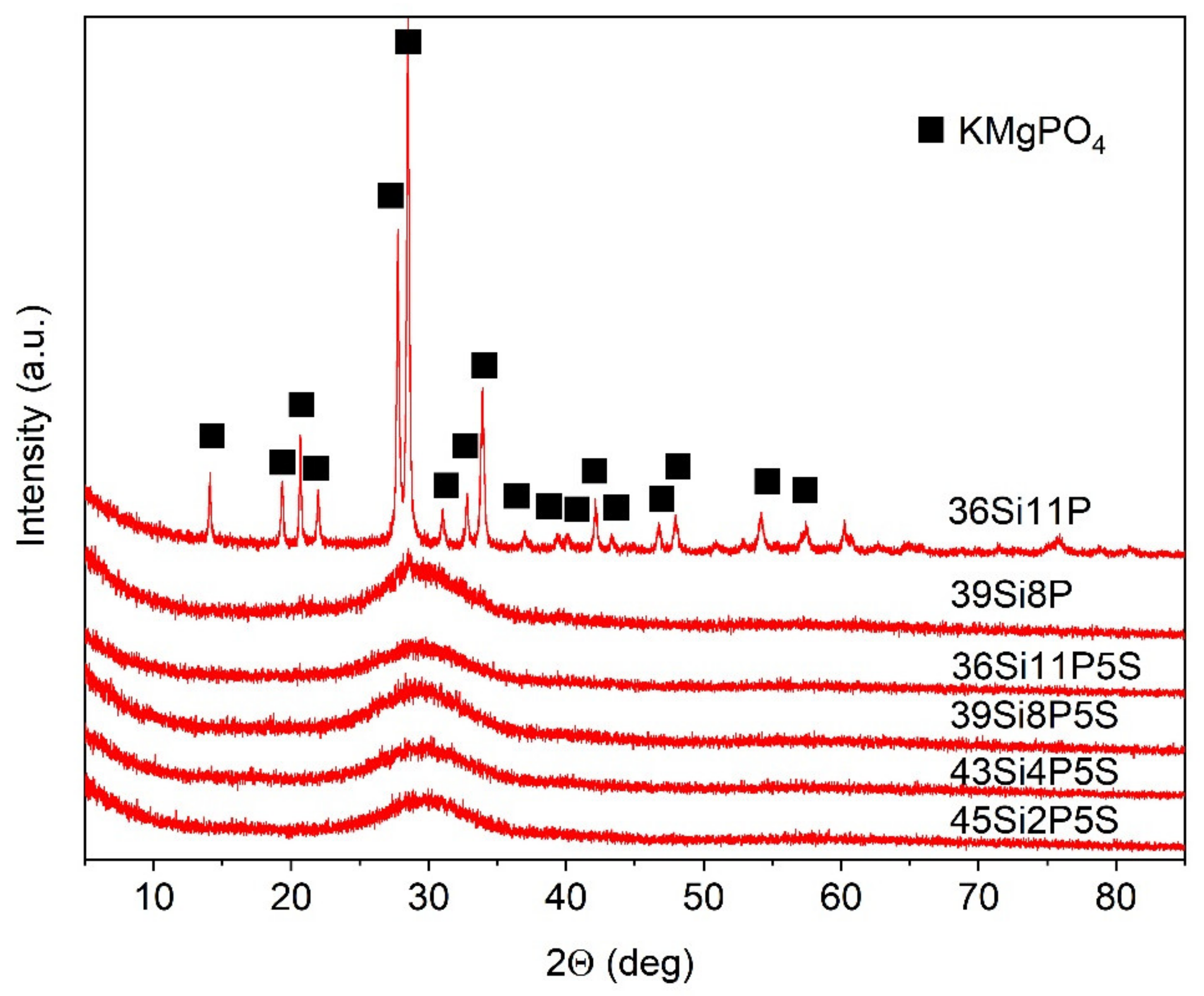 Molecules 26 03263 g001