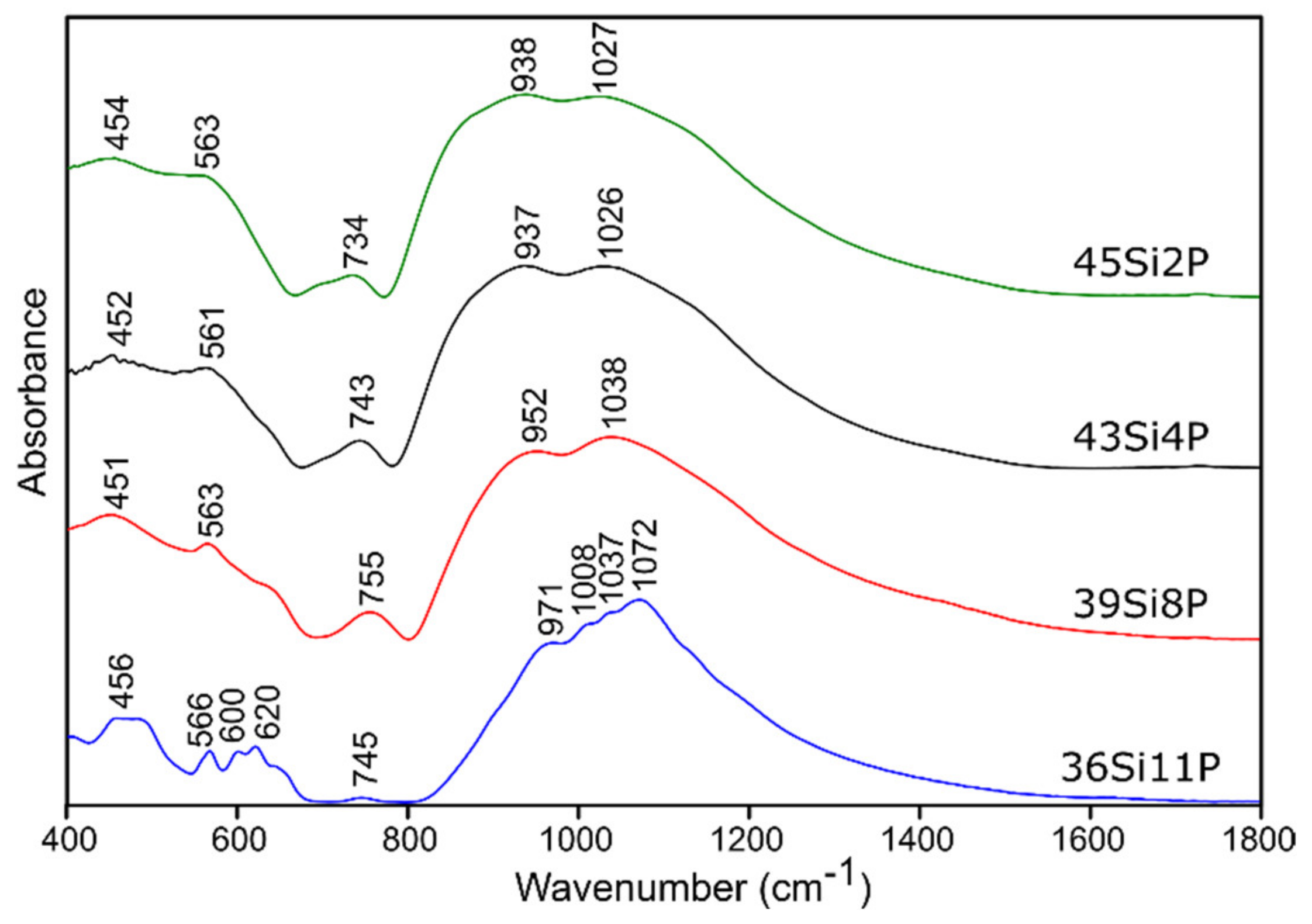 Molecules 26 03263 g004
