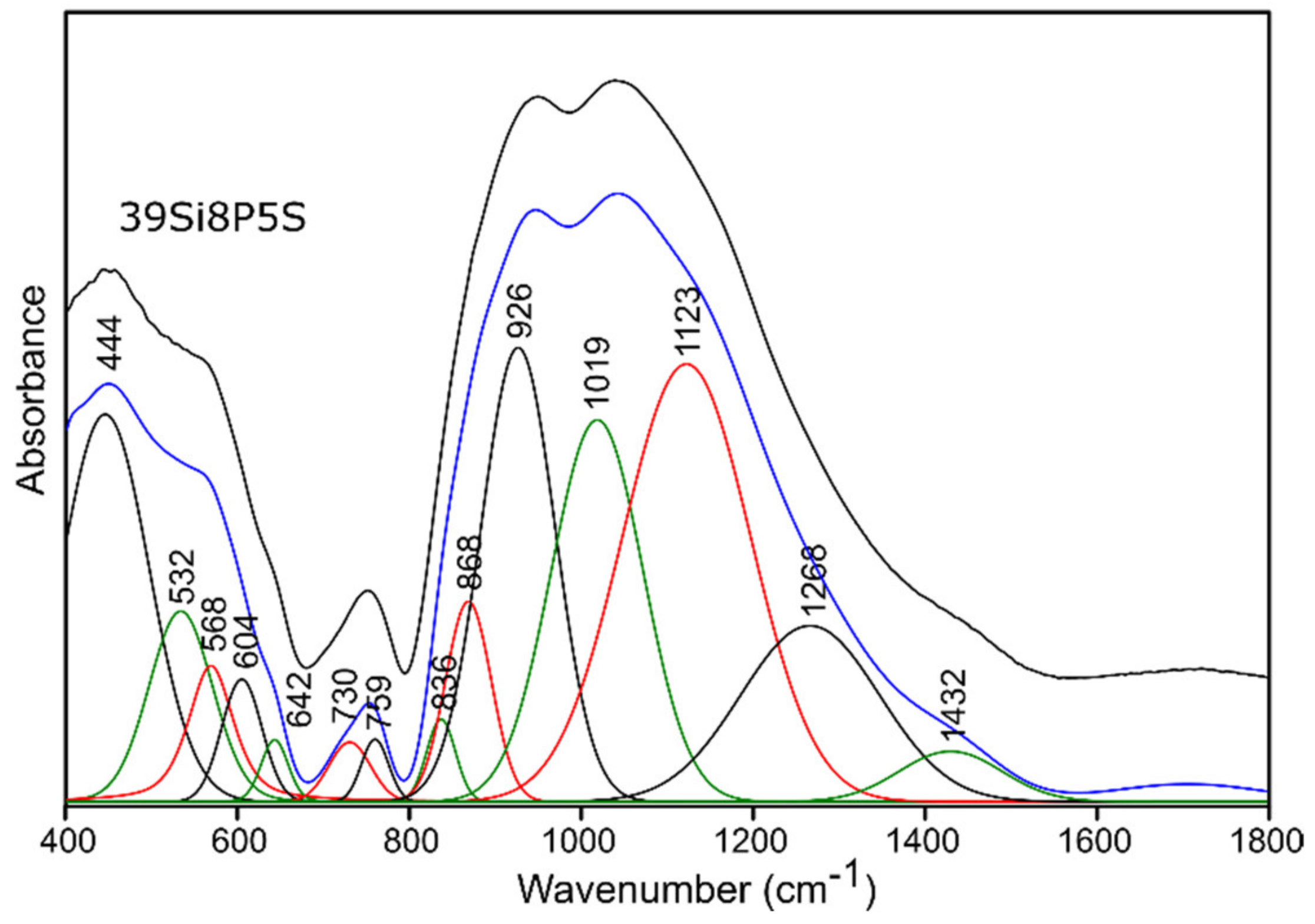 Molecules 26 03263 g009