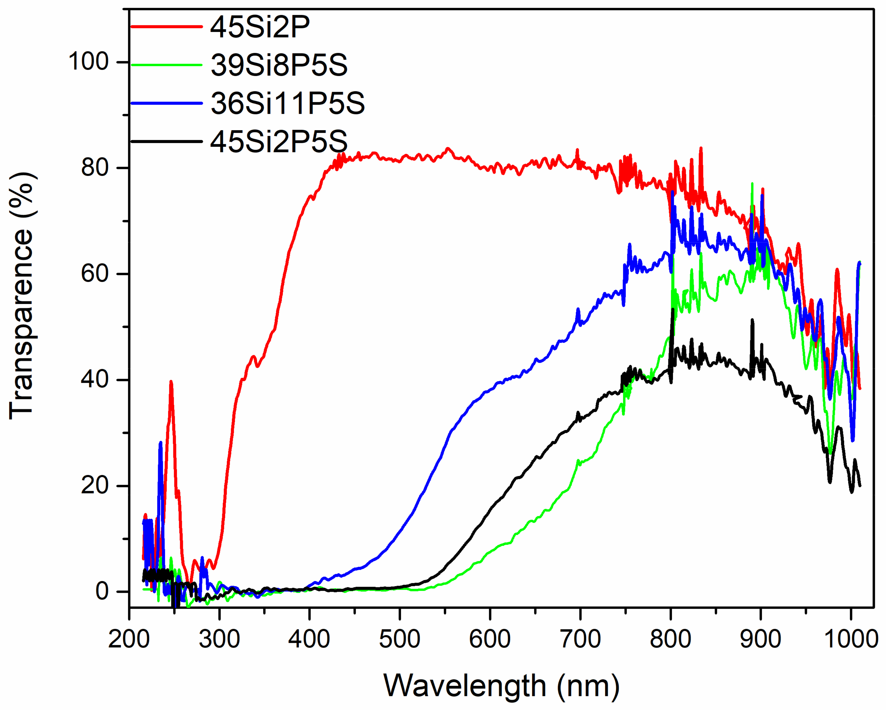 Molecules 26 03263 g010