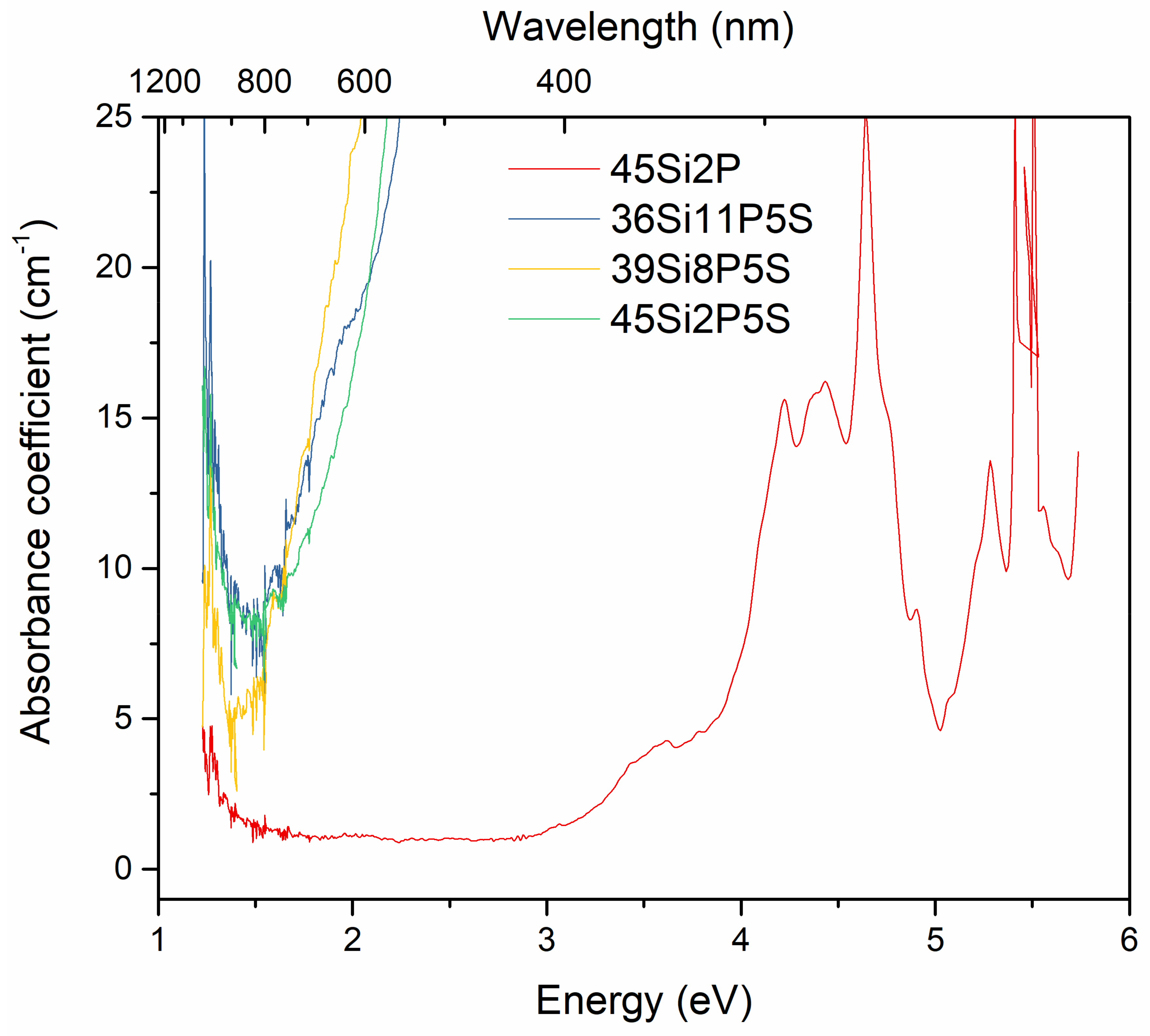 Molecules 26 03263 g011