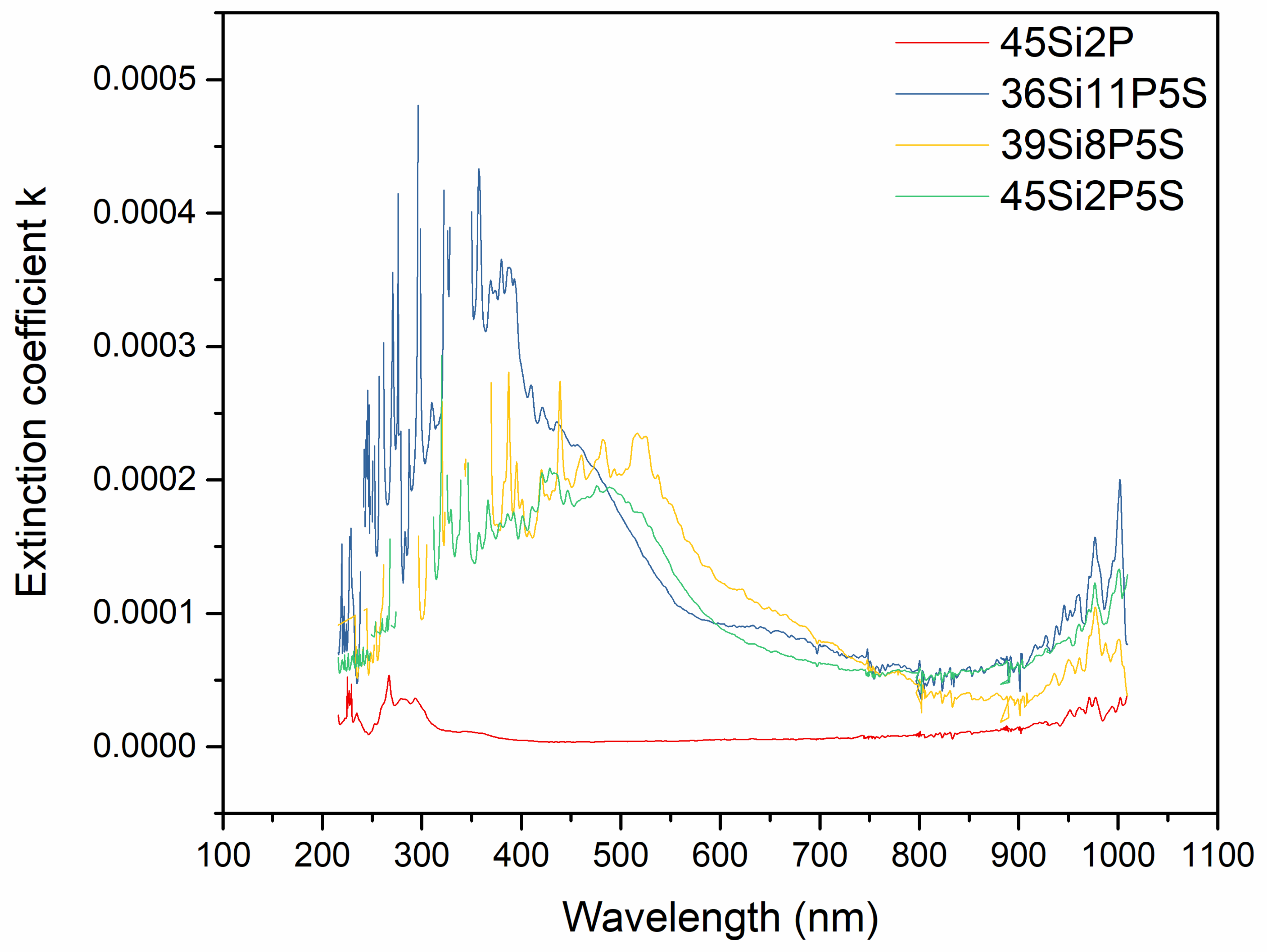 Molecules 26 03263 g012